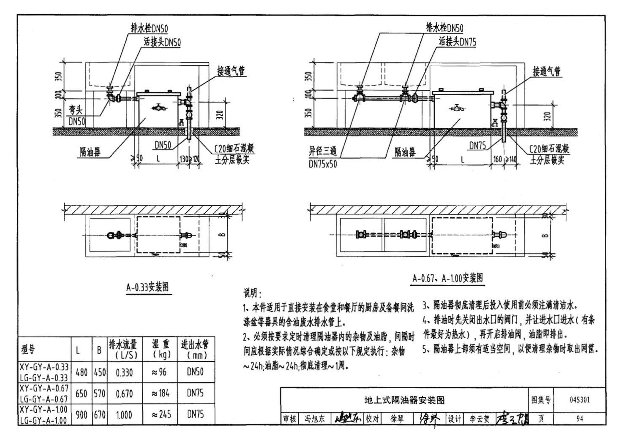 04S301--建筑排水设备附件选用安装