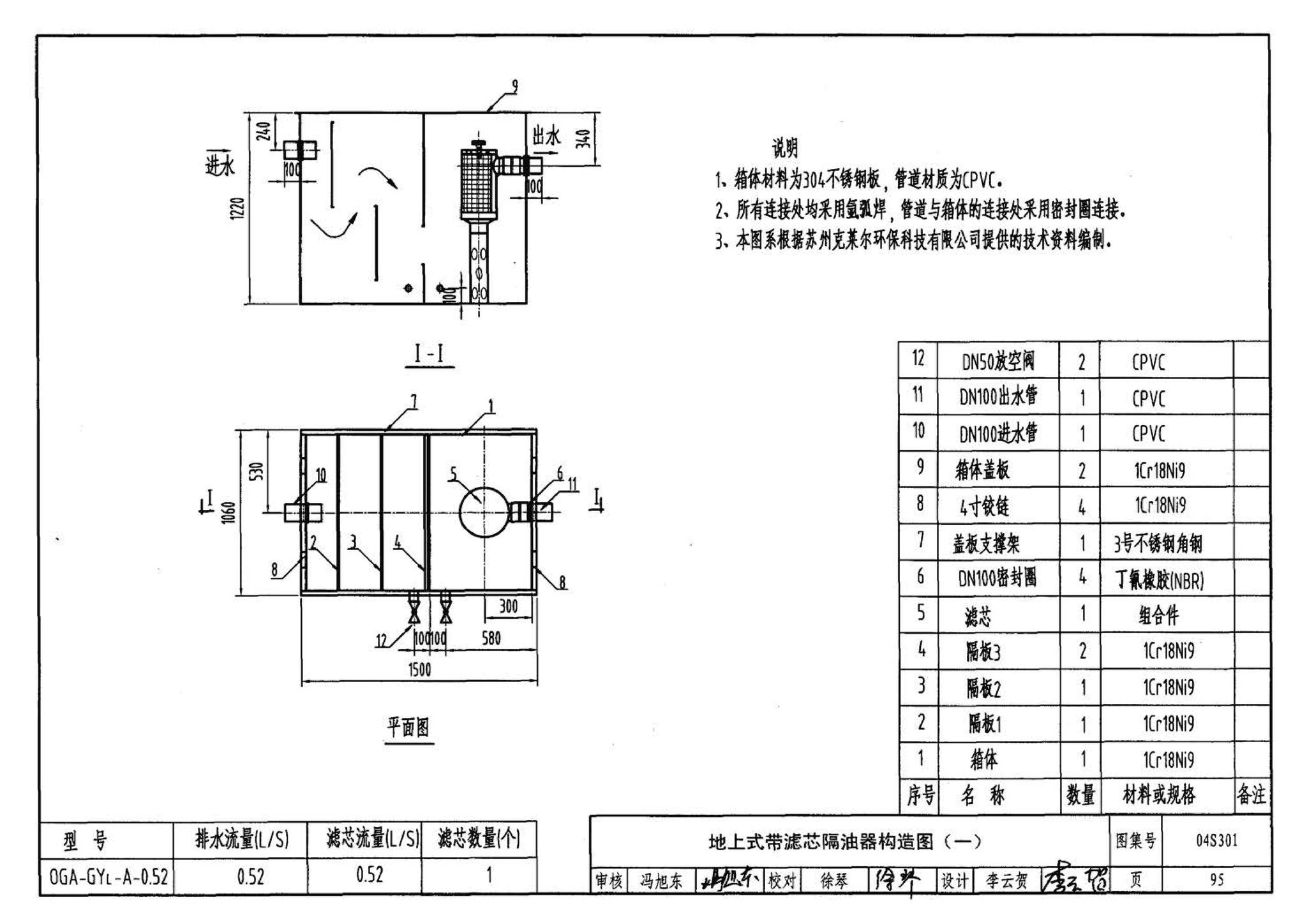 04S301--建筑排水设备附件选用安装