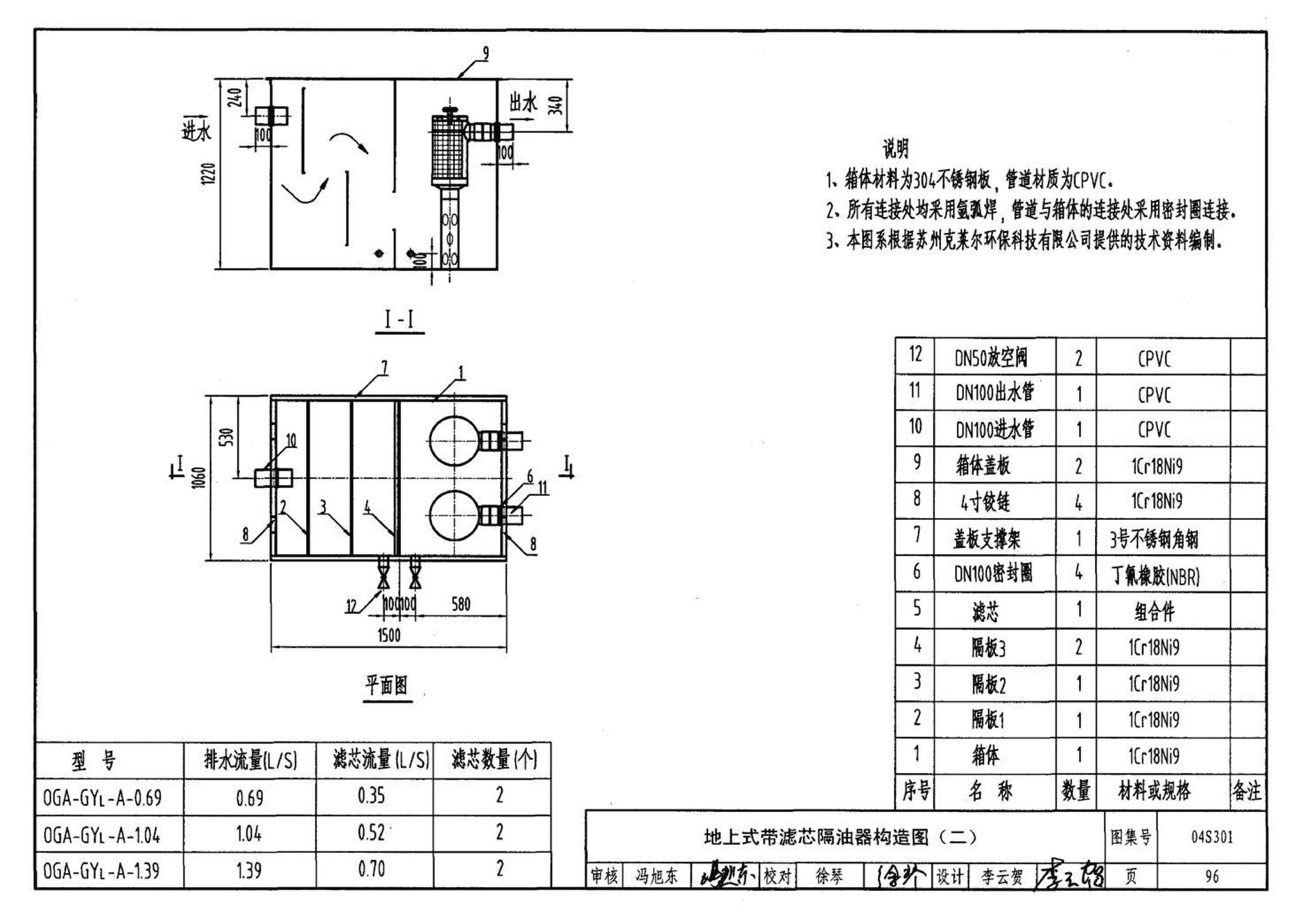 04S301--建筑排水设备附件选用安装