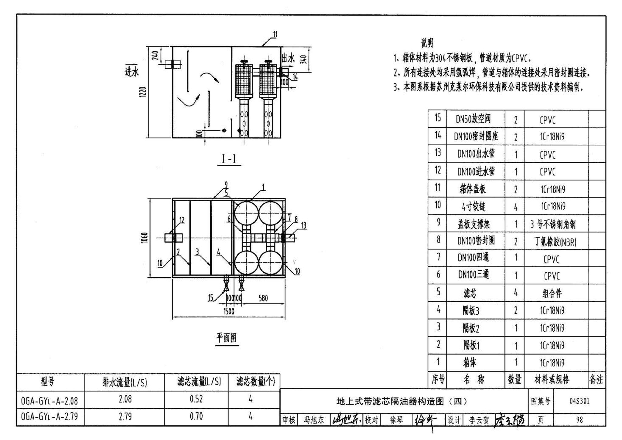 04S301--建筑排水设备附件选用安装