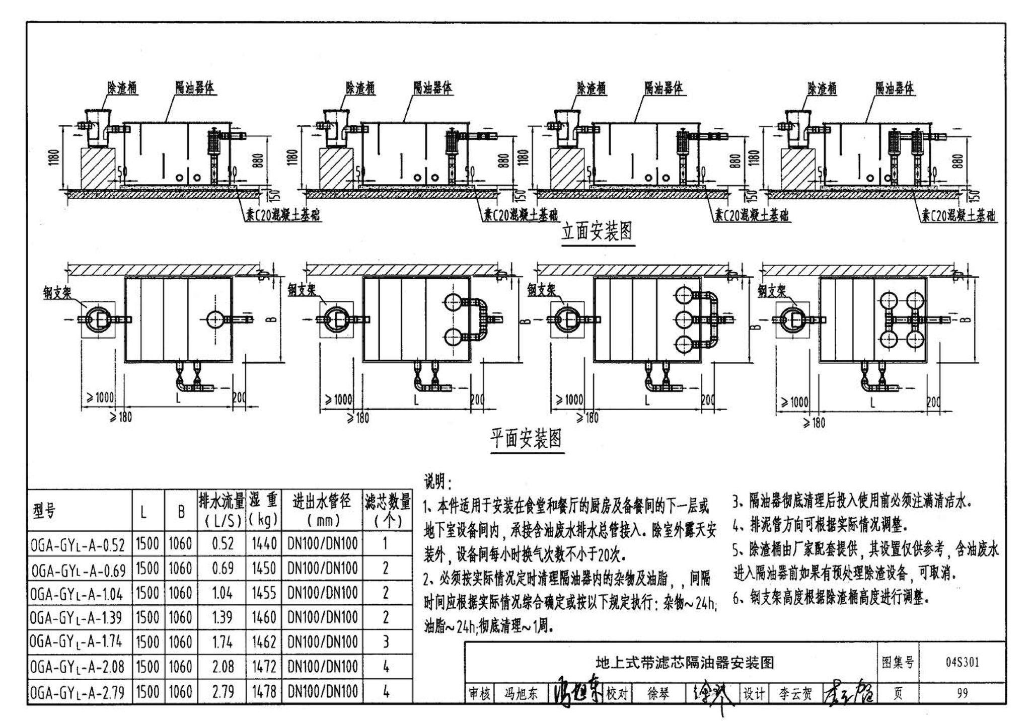 04S301--建筑排水设备附件选用安装