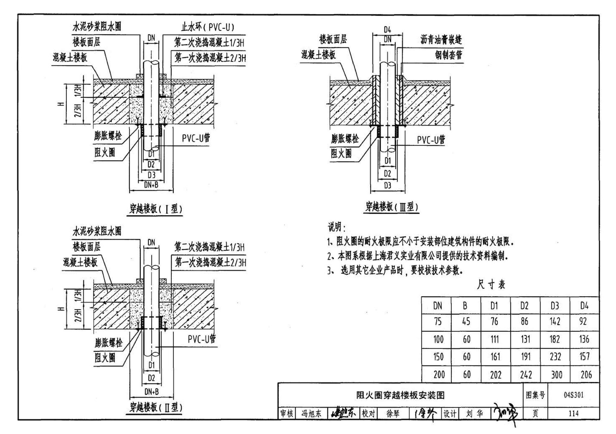 04S301--建筑排水设备附件选用安装