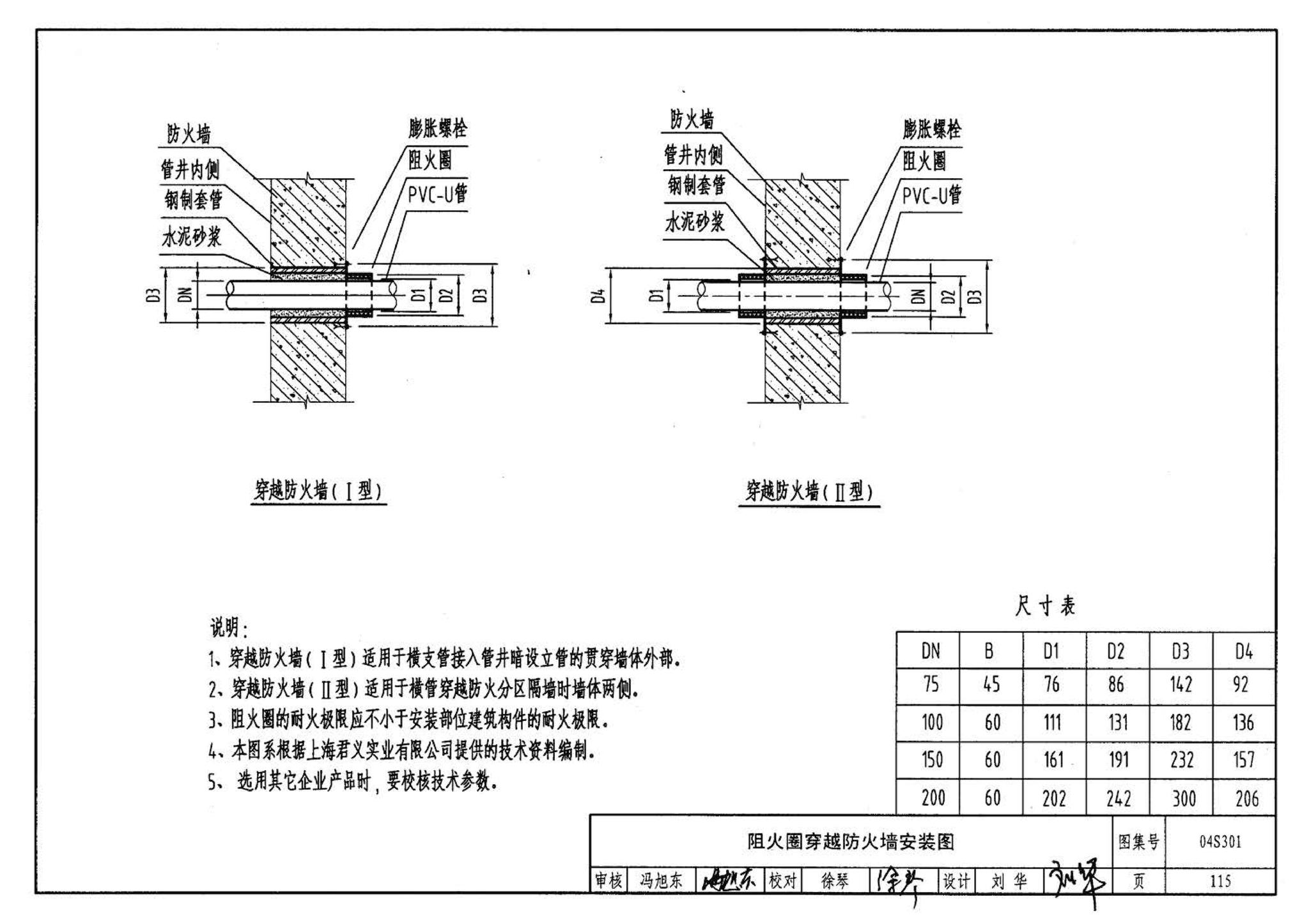 04S301--建筑排水设备附件选用安装