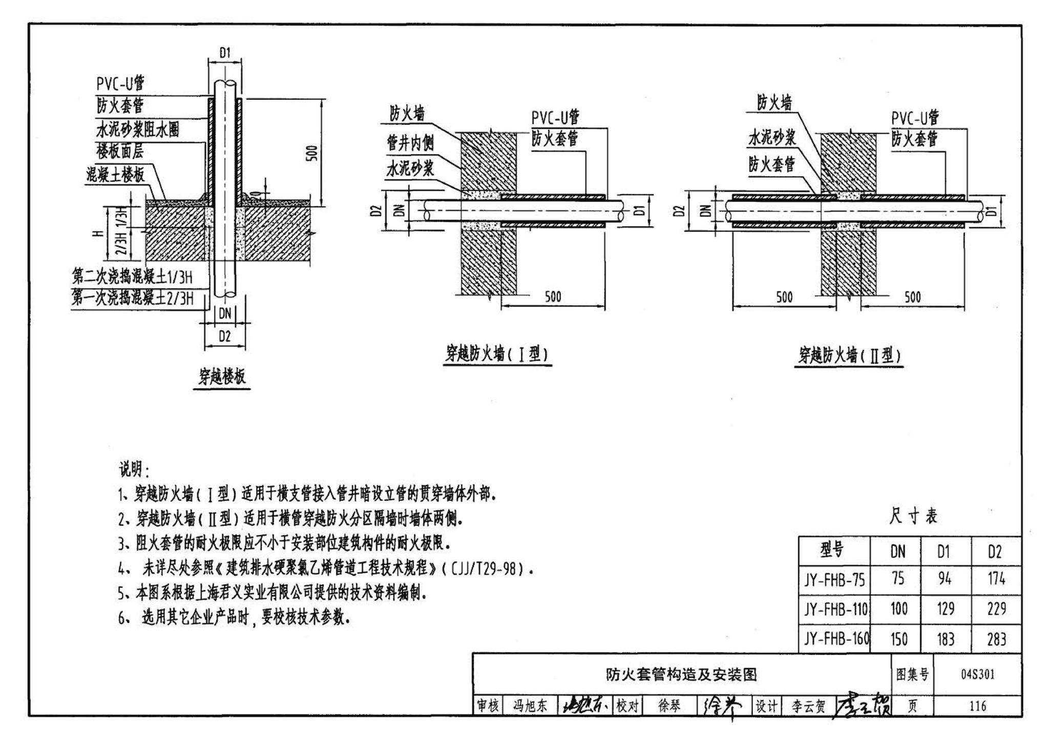 04S301--建筑排水设备附件选用安装