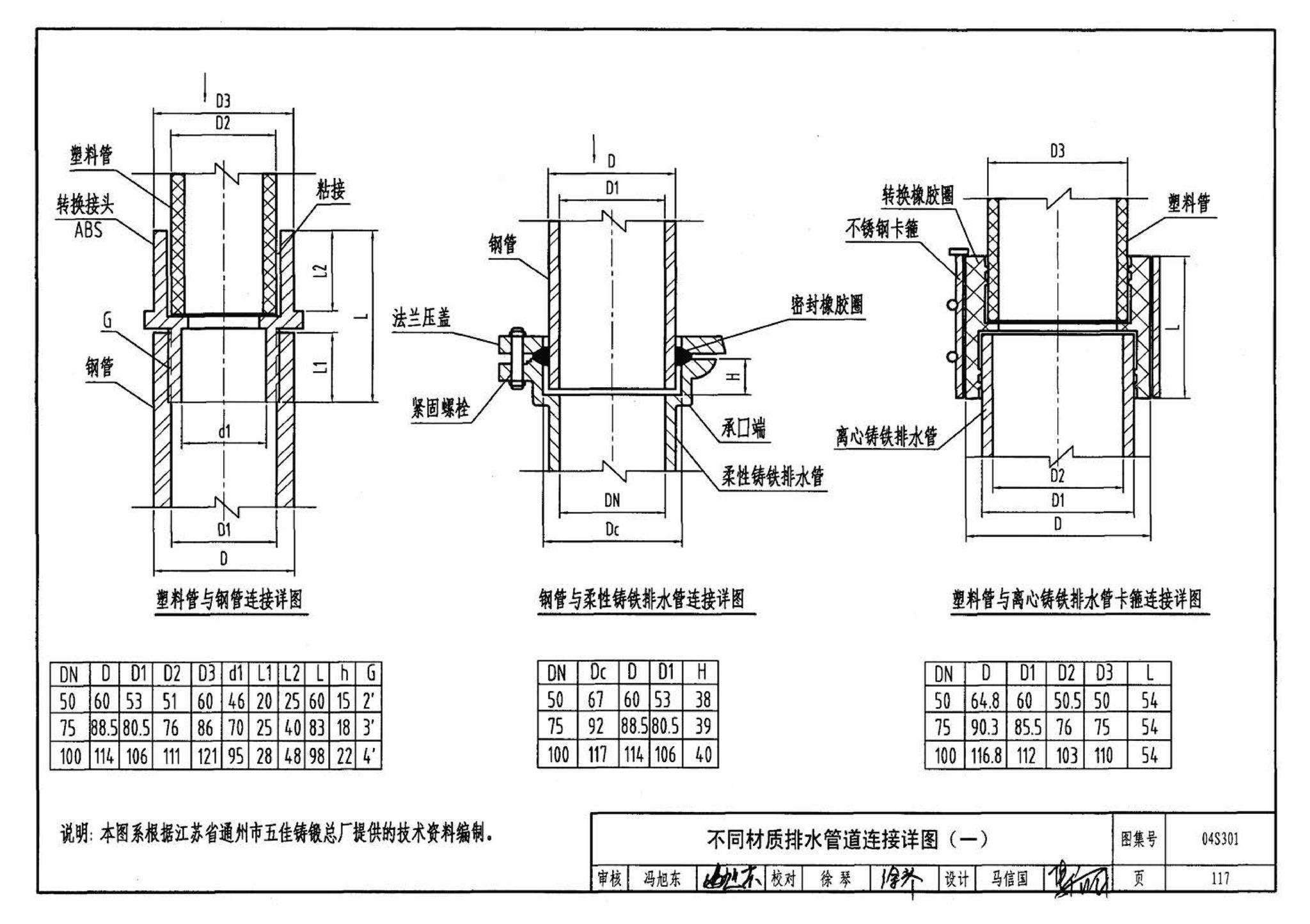 04S301--建筑排水设备附件选用安装