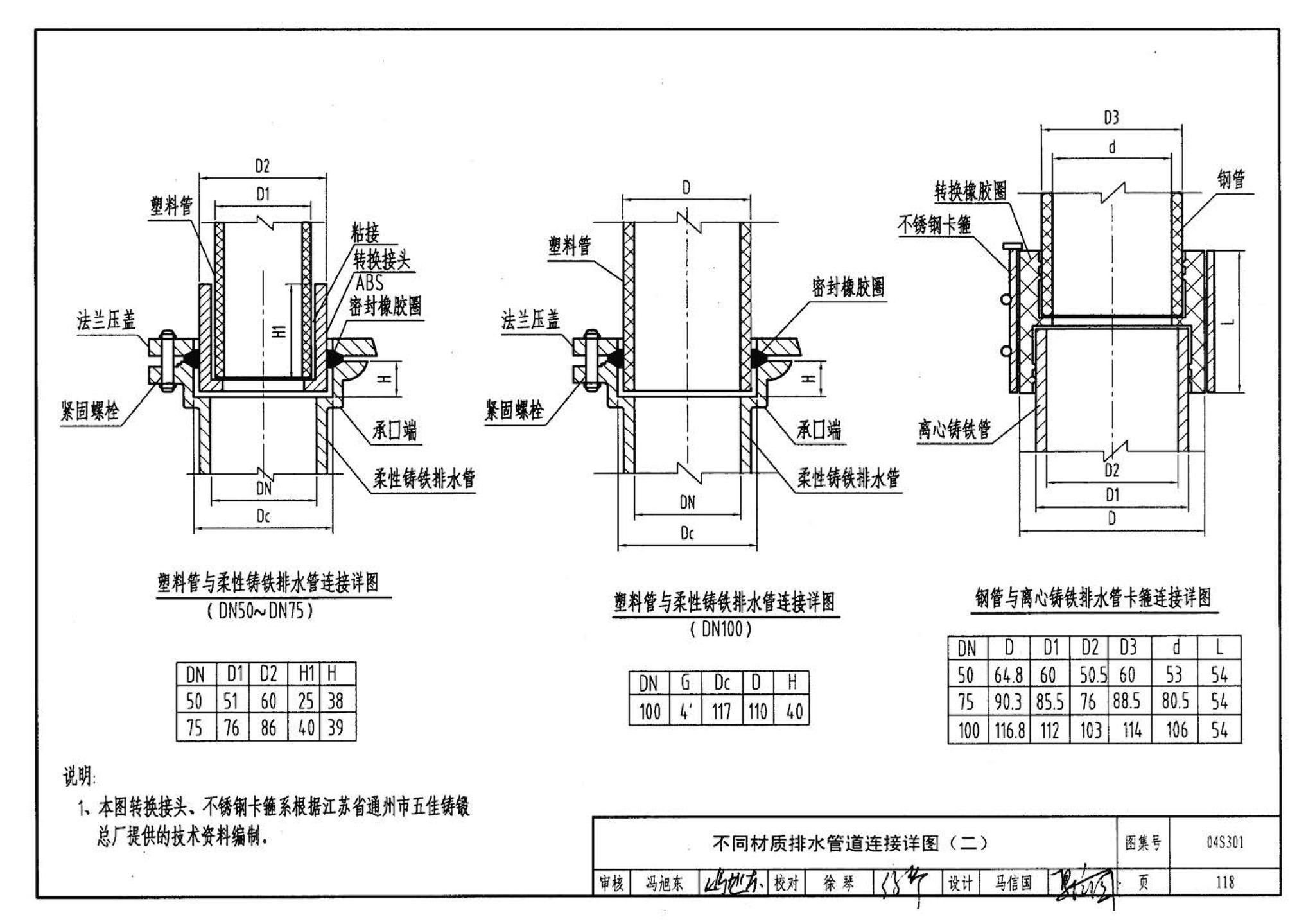 04S301--建筑排水设备附件选用安装