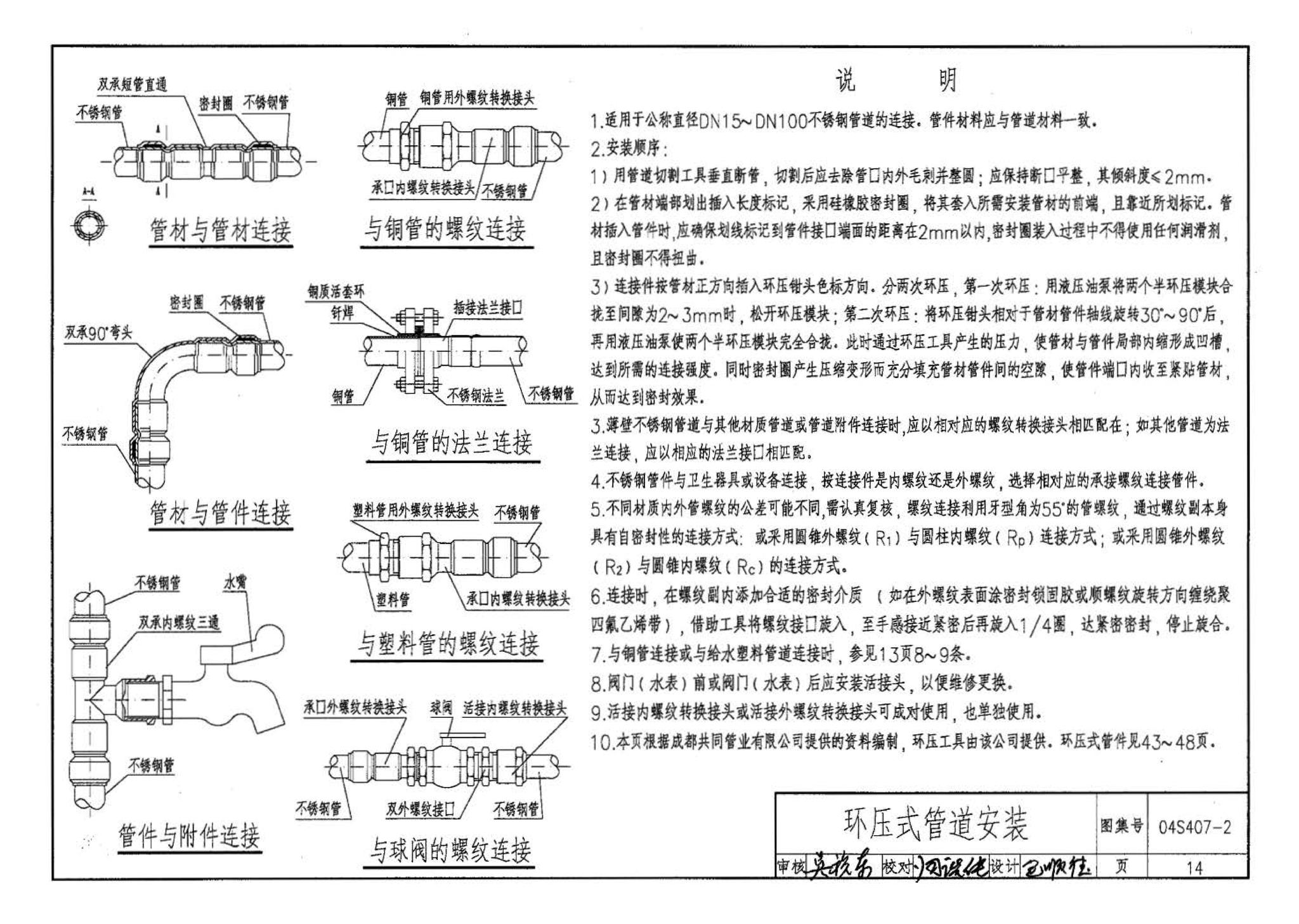 04S407-2--建筑给水金属管道安装－薄壁不锈钢管