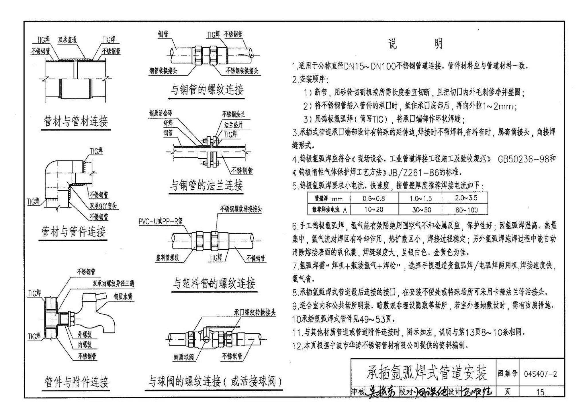 04S407-2--建筑给水金属管道安装－薄壁不锈钢管