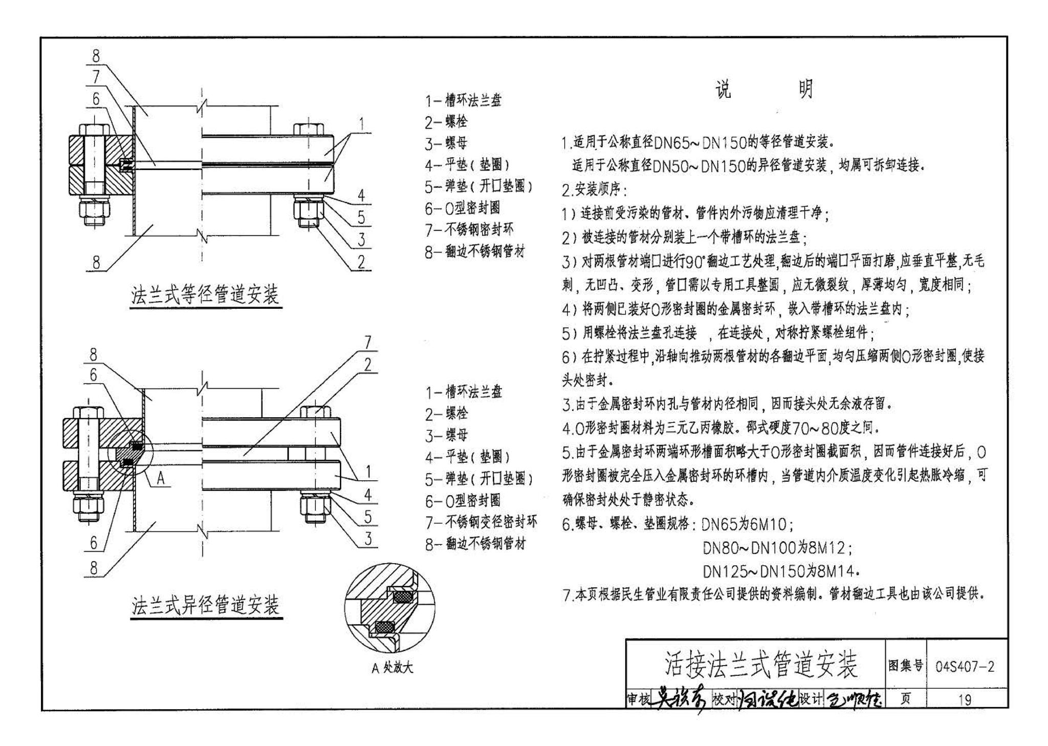 04S407-2--建筑给水金属管道安装－薄壁不锈钢管