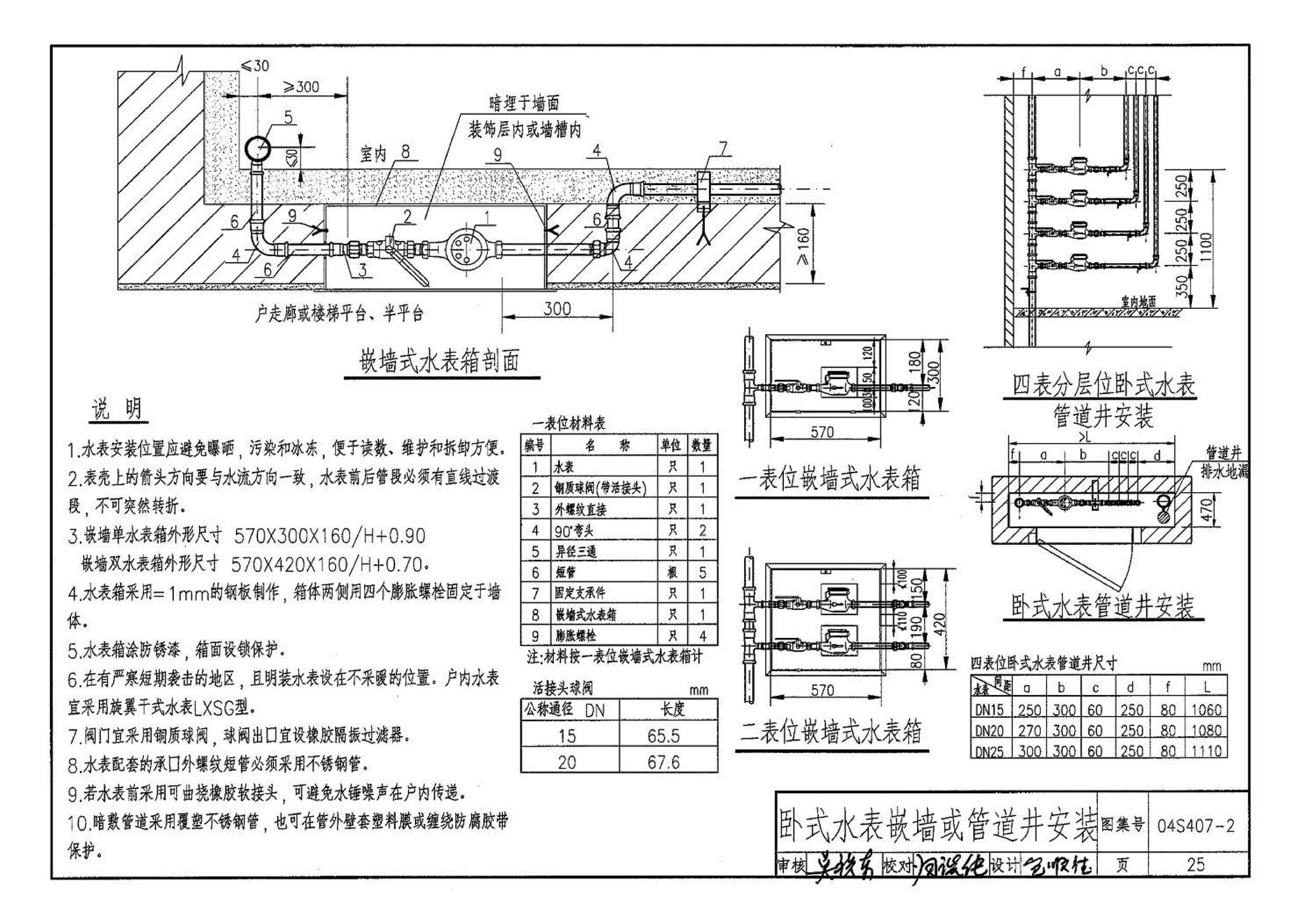 04S407-2--建筑给水金属管道安装－薄壁不锈钢管