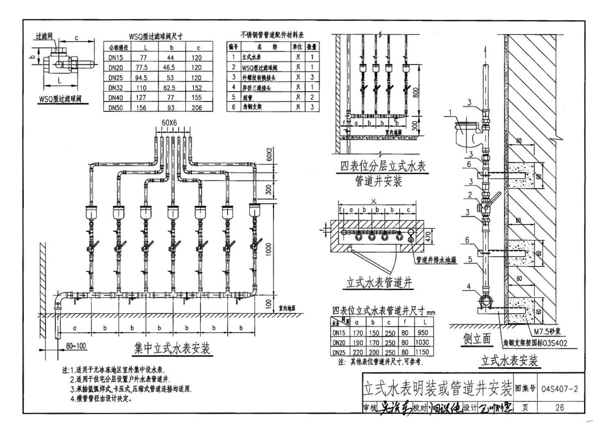 04S407-2--建筑给水金属管道安装－薄壁不锈钢管