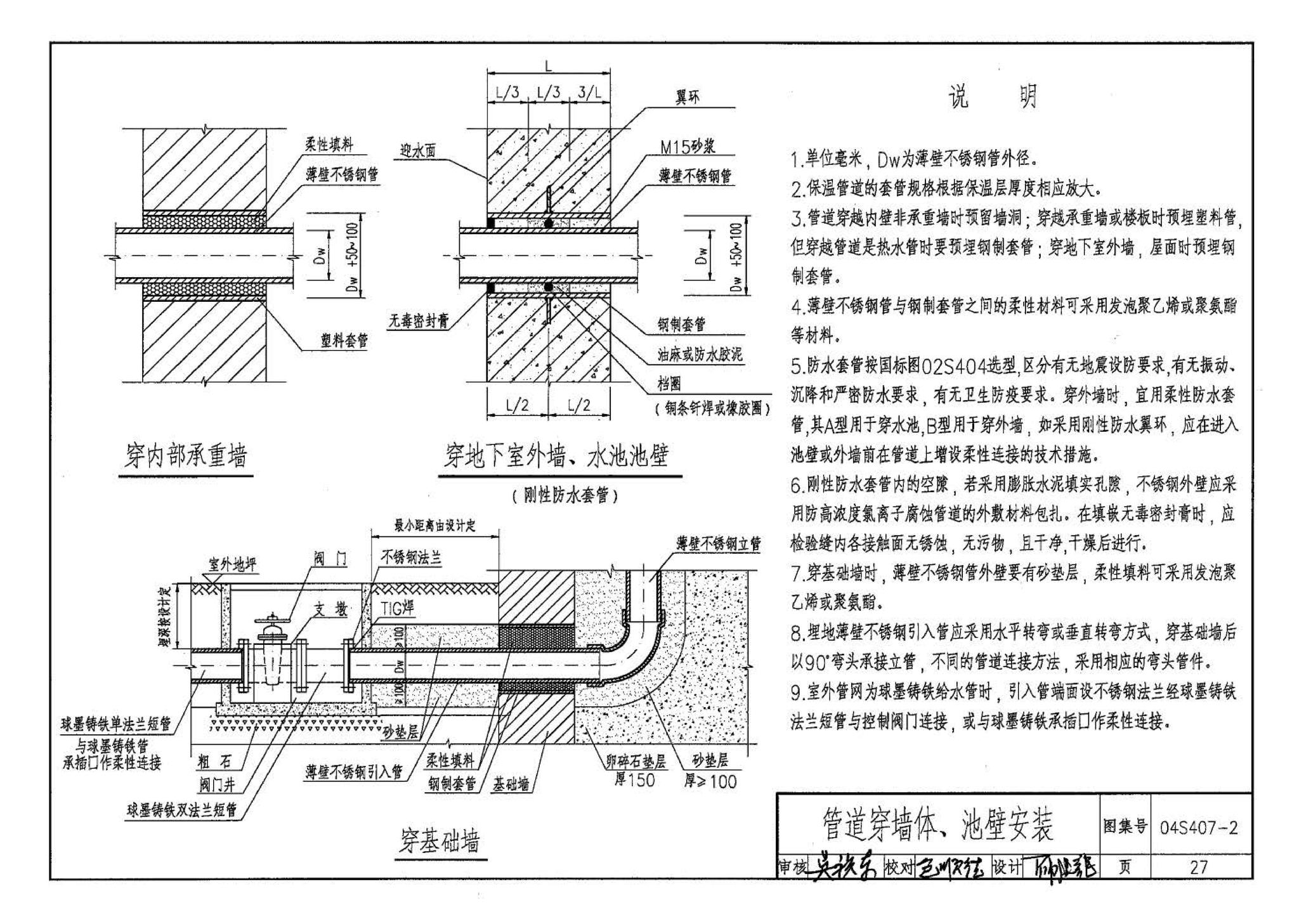 04S407-2--建筑给水金属管道安装－薄壁不锈钢管