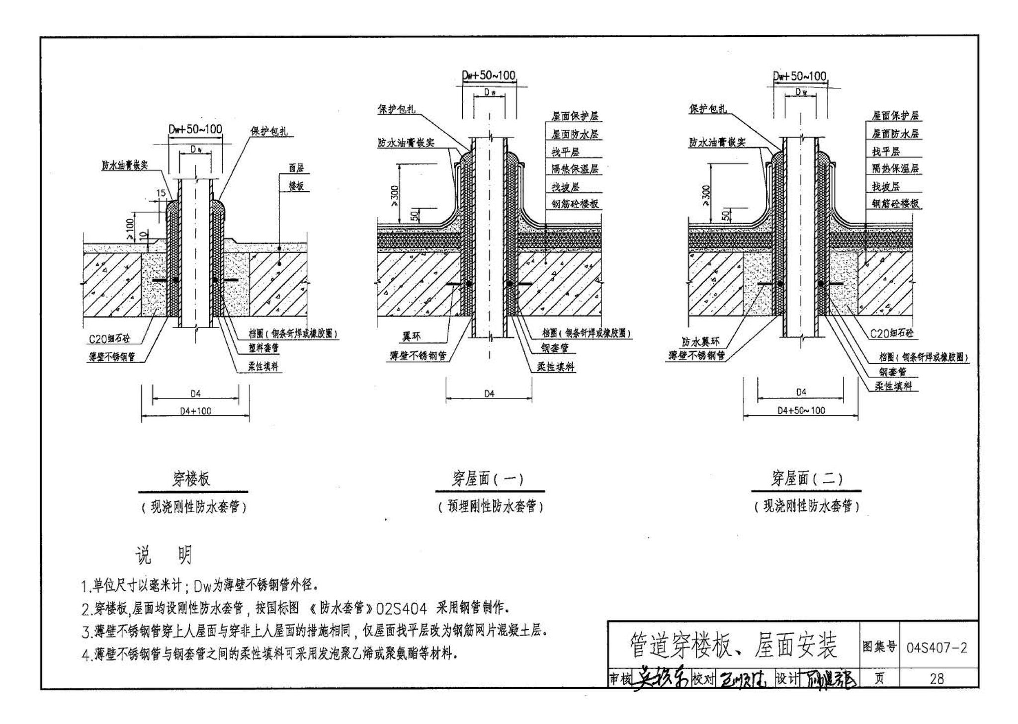 04S407-2--建筑给水金属管道安装－薄壁不锈钢管