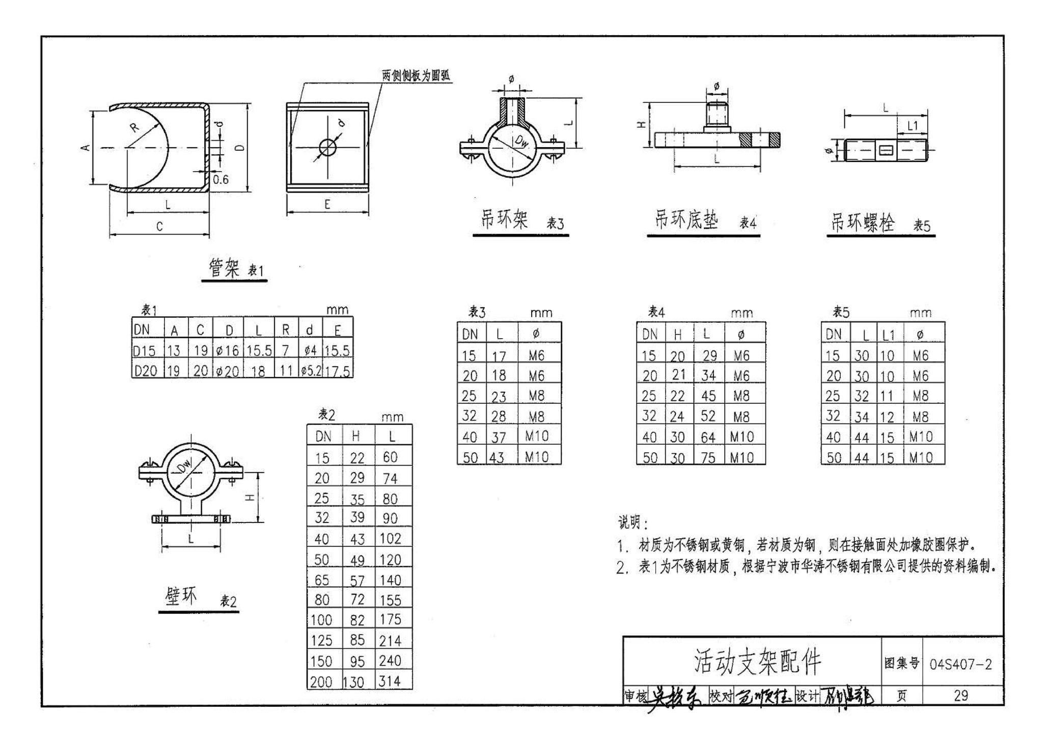 04S407-2--建筑给水金属管道安装－薄壁不锈钢管