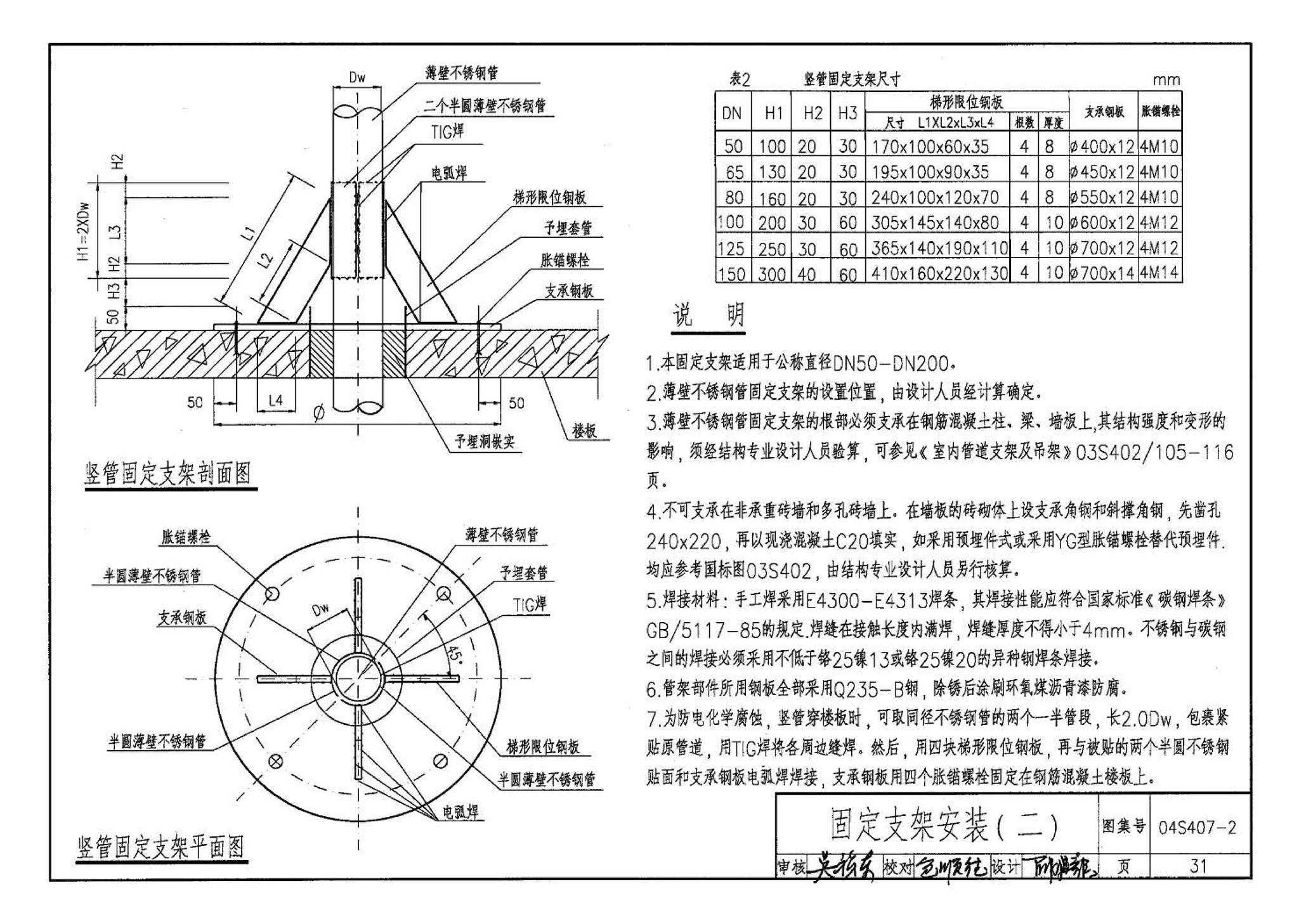 04S407-2--建筑给水金属管道安装－薄壁不锈钢管