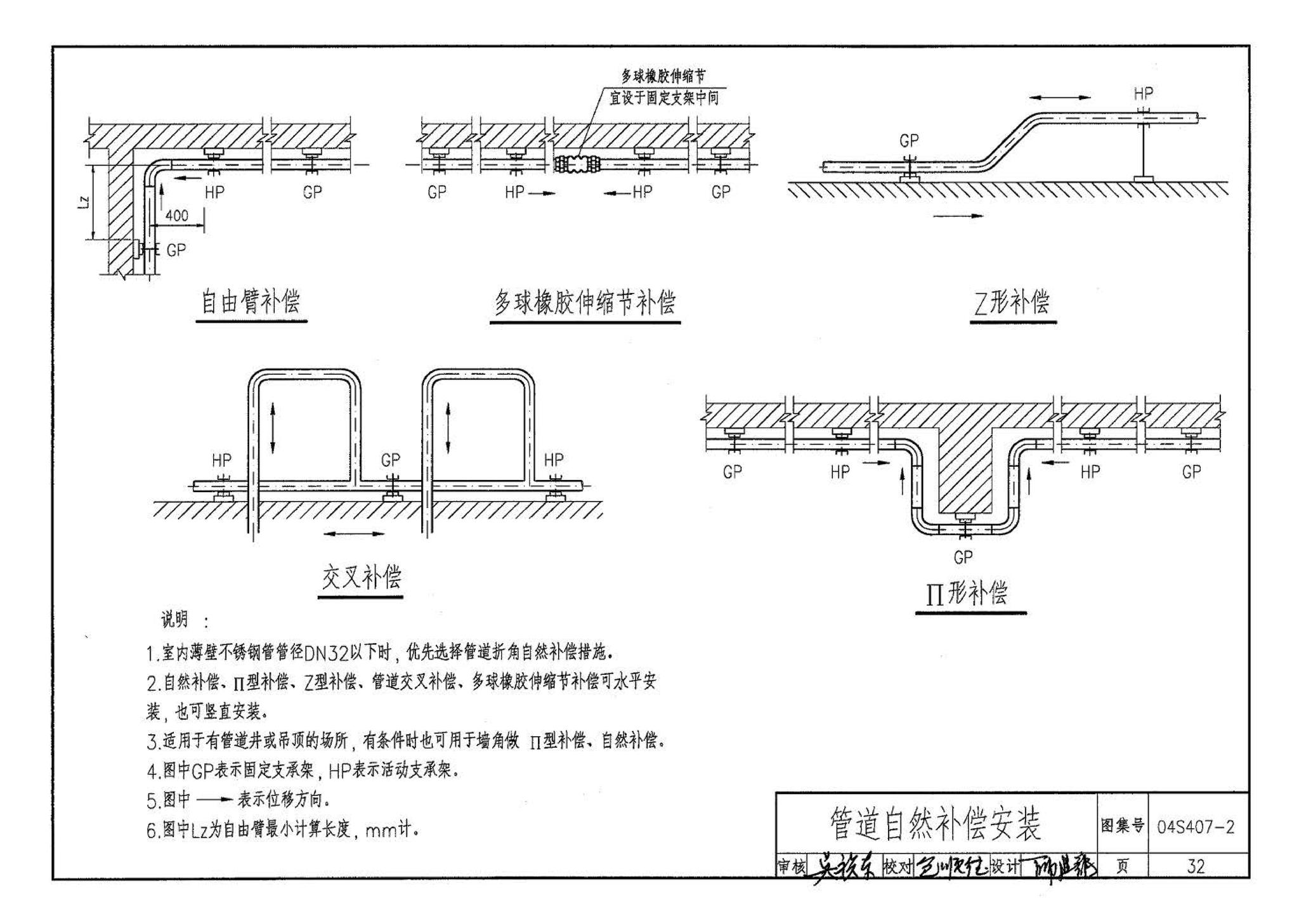 04S407-2--建筑给水金属管道安装－薄壁不锈钢管