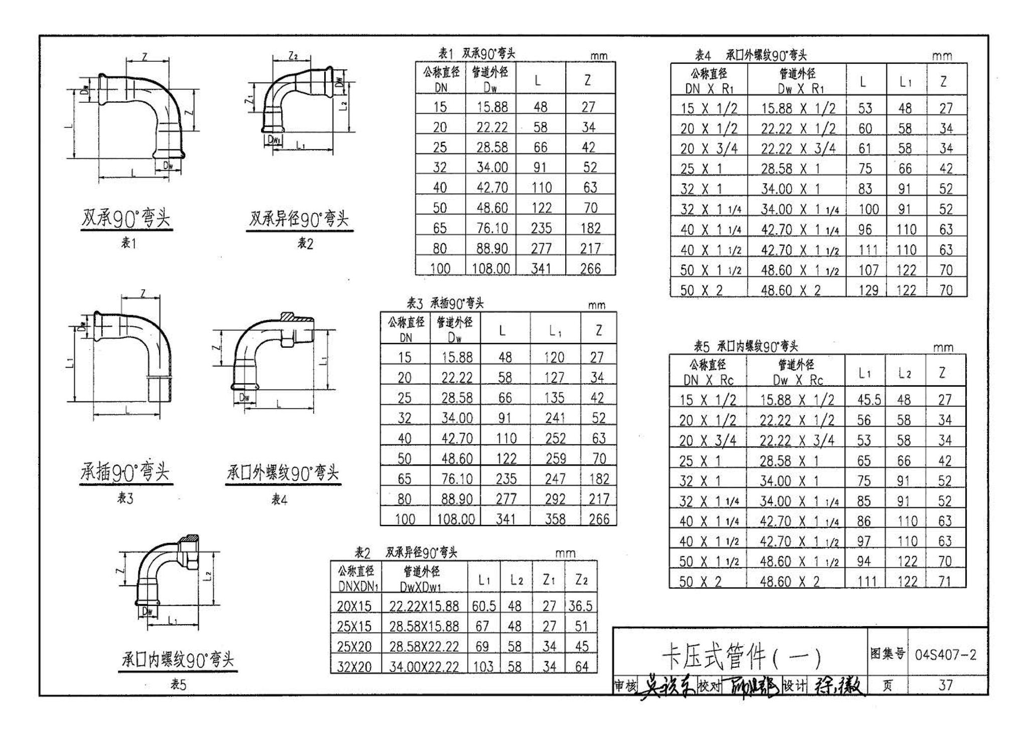 04S407-2--建筑给水金属管道安装－薄壁不锈钢管