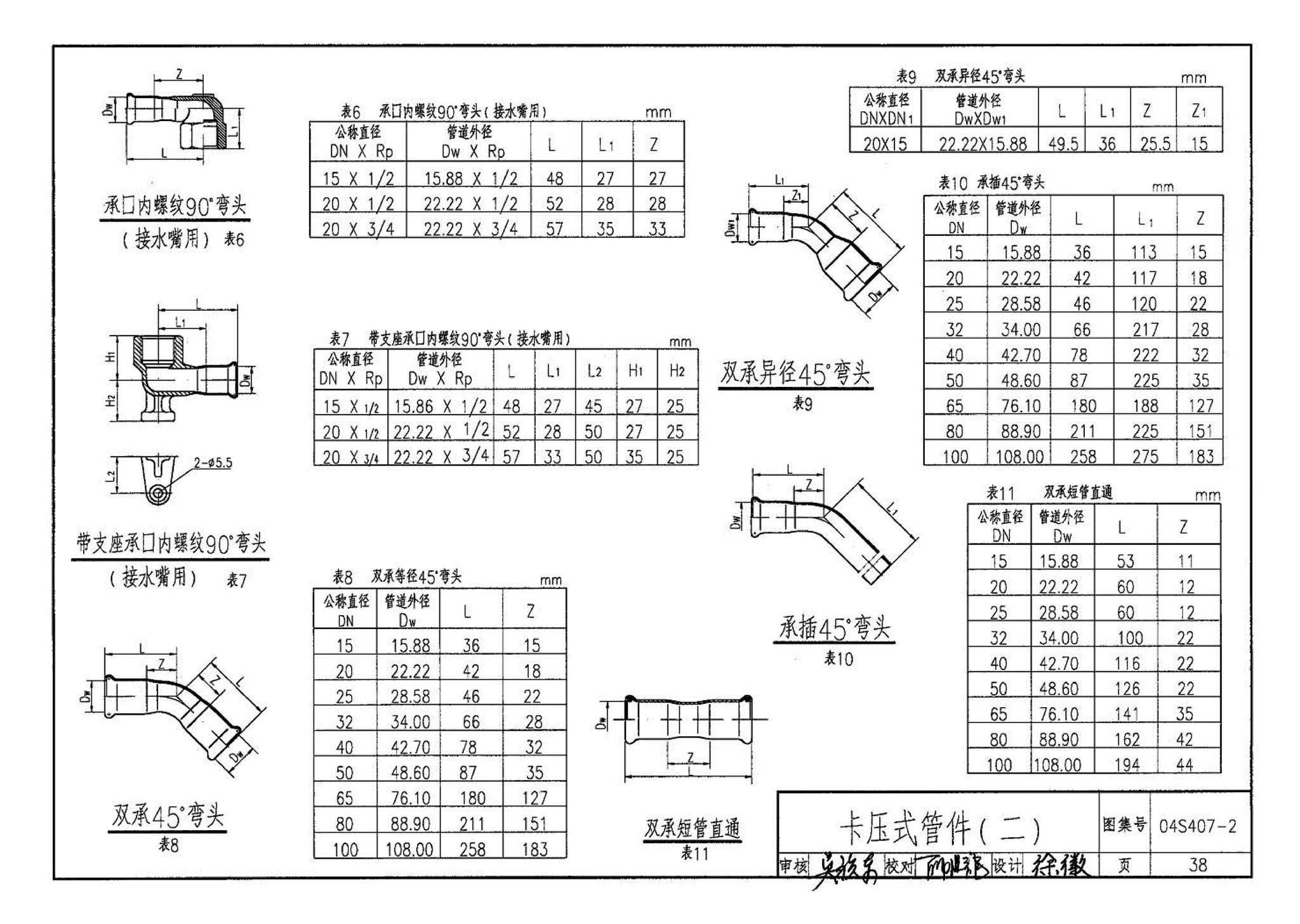 04S407-2--建筑给水金属管道安装－薄壁不锈钢管