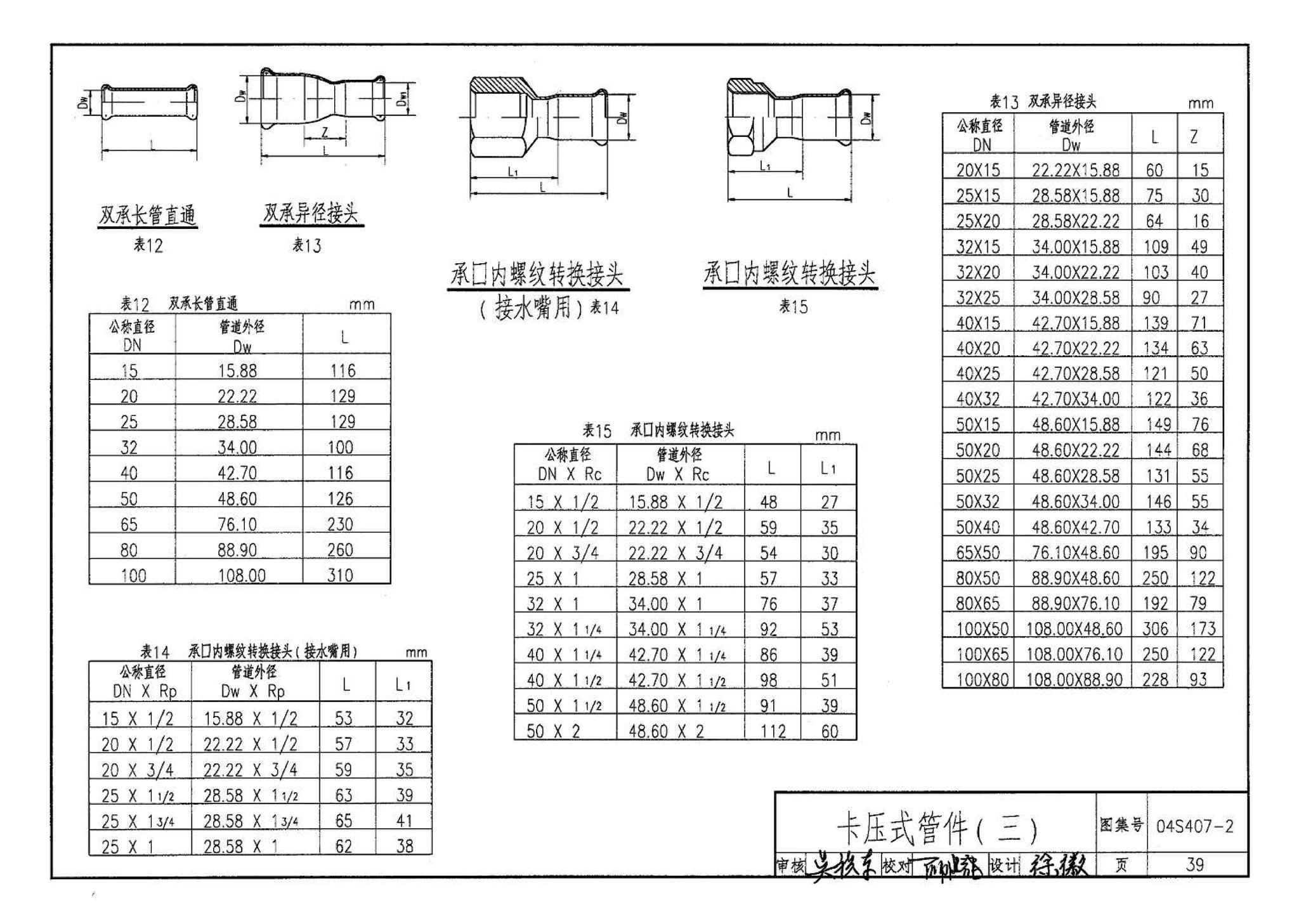 04S407-2--建筑给水金属管道安装－薄壁不锈钢管