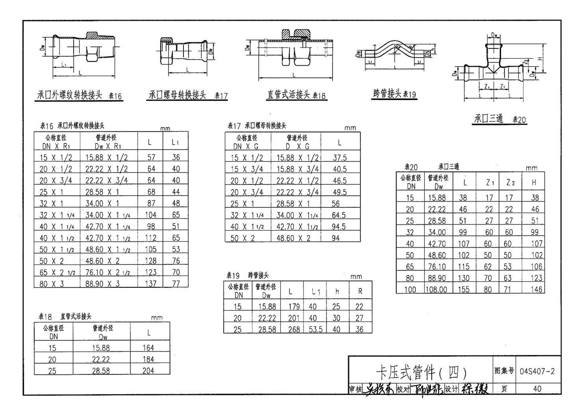 04S407-2--建筑给水金属管道安装－薄壁不锈钢管