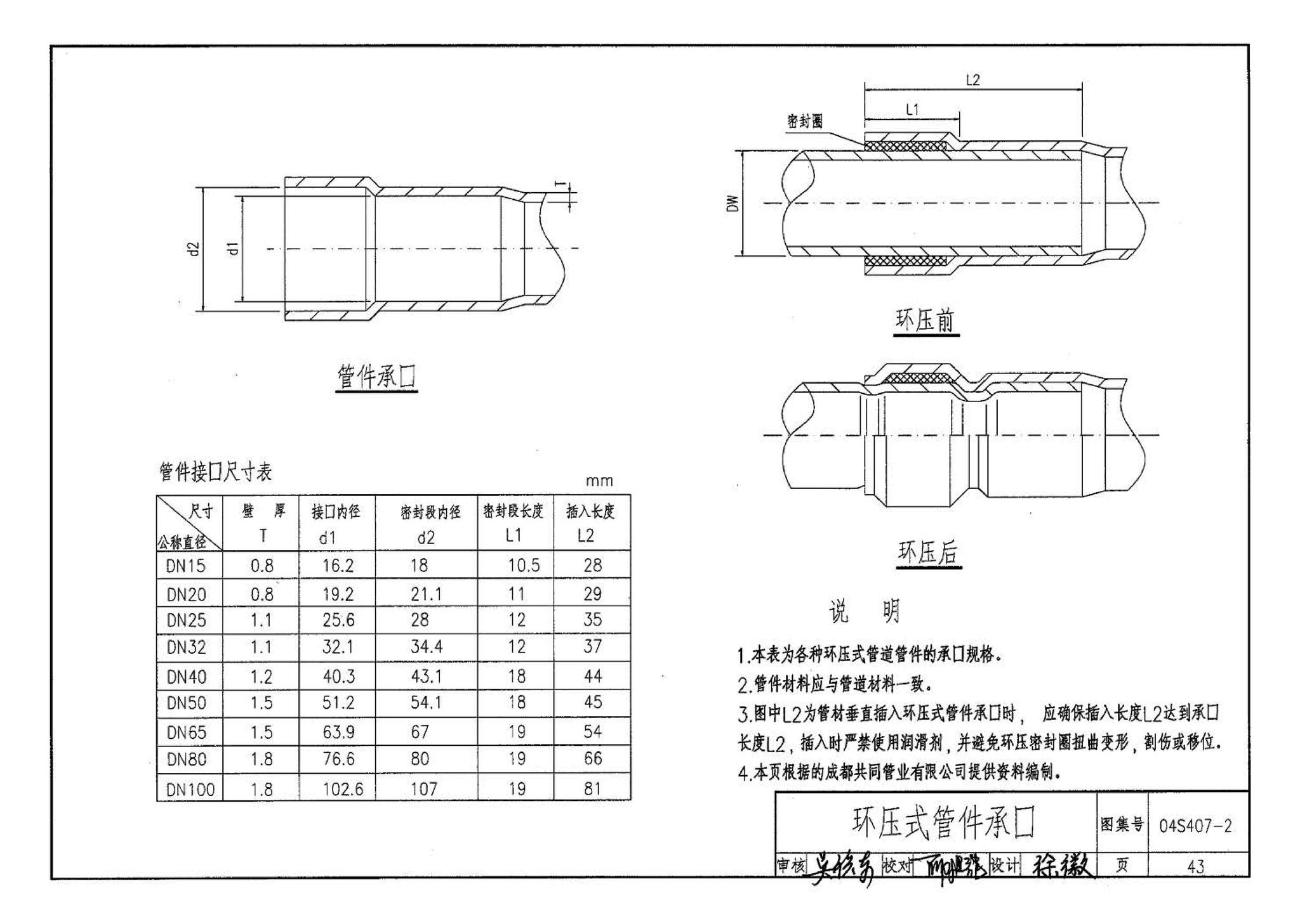 04S407-2--建筑给水金属管道安装－薄壁不锈钢管