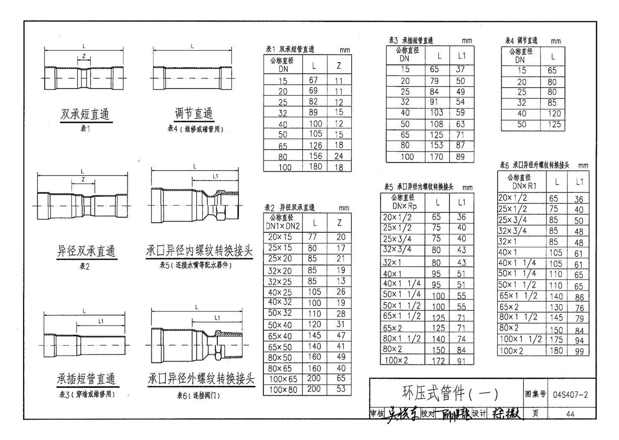 04S407-2--建筑给水金属管道安装－薄壁不锈钢管