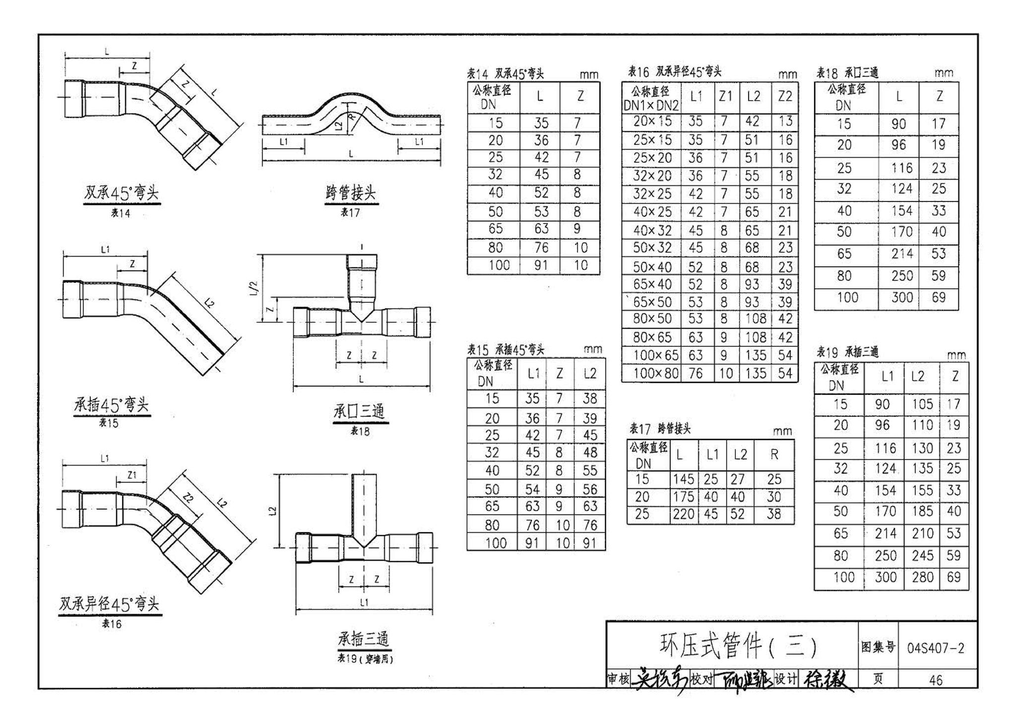 04S407-2--建筑给水金属管道安装－薄壁不锈钢管