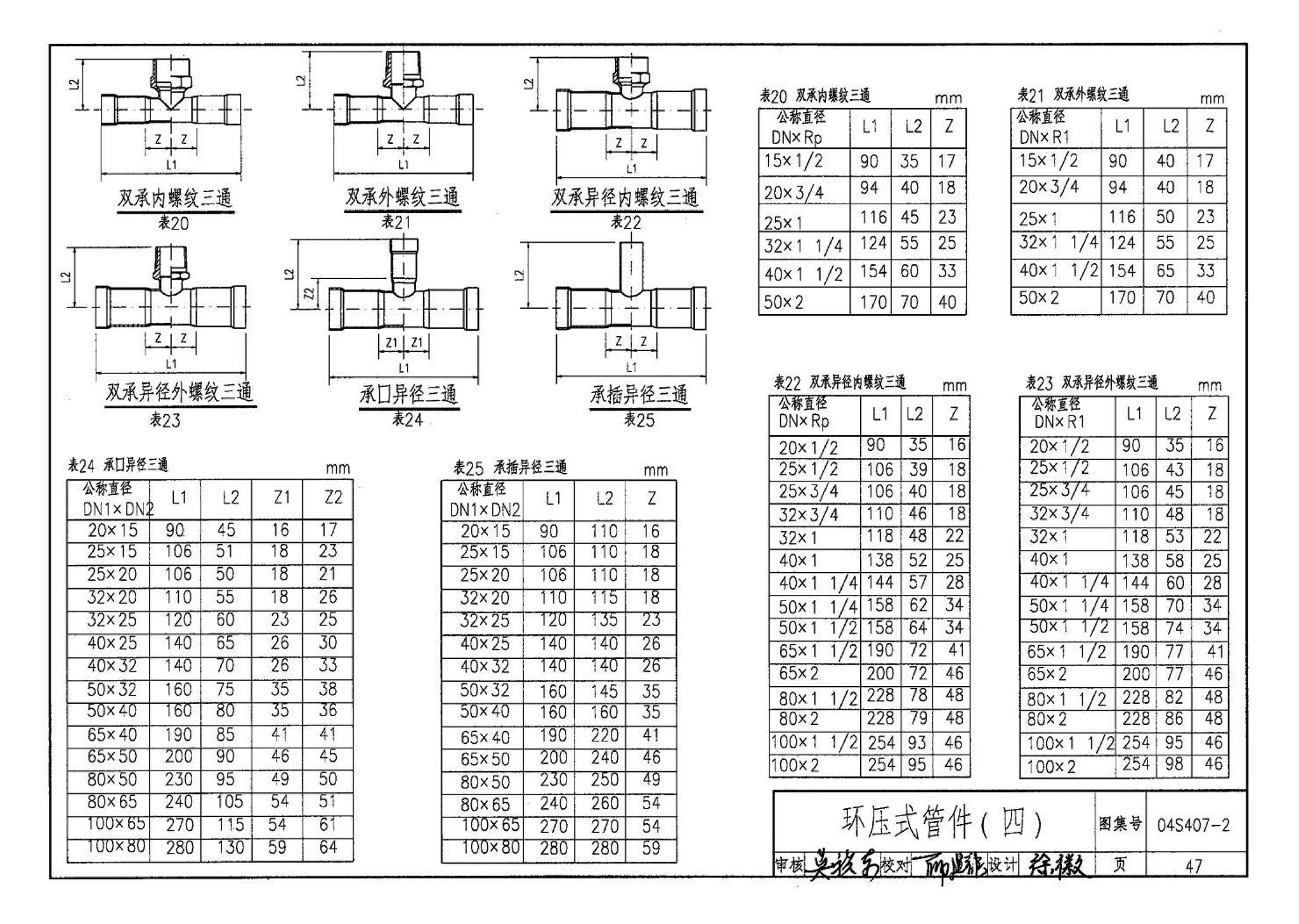 04S407-2--建筑给水金属管道安装－薄壁不锈钢管