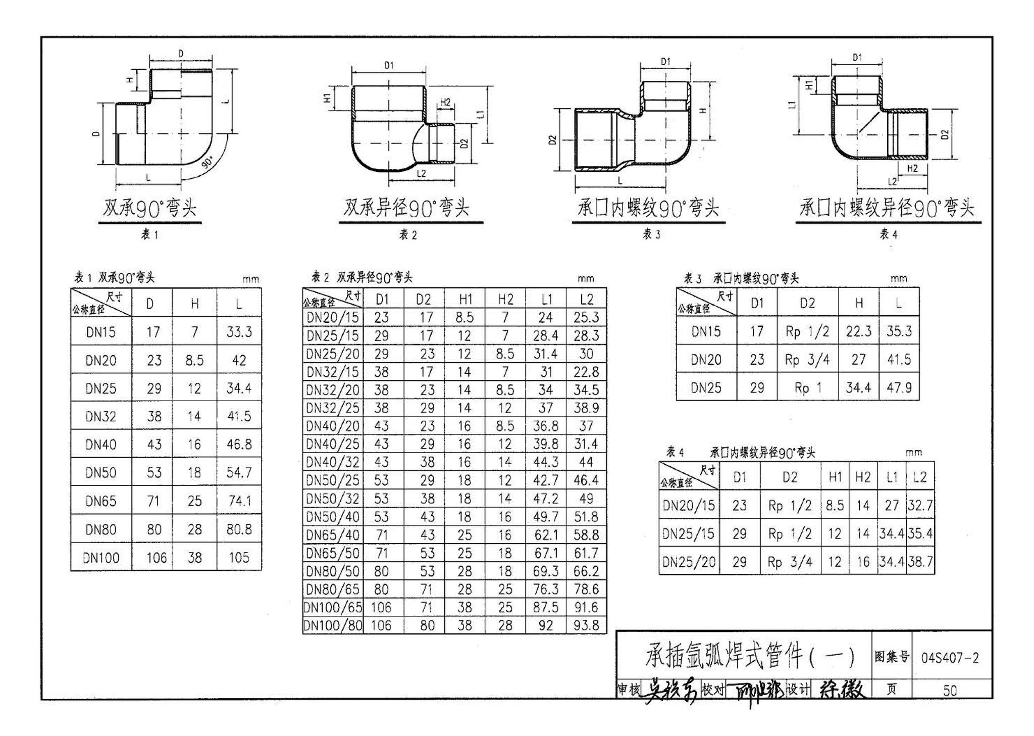 04S407-2--建筑给水金属管道安装－薄壁不锈钢管