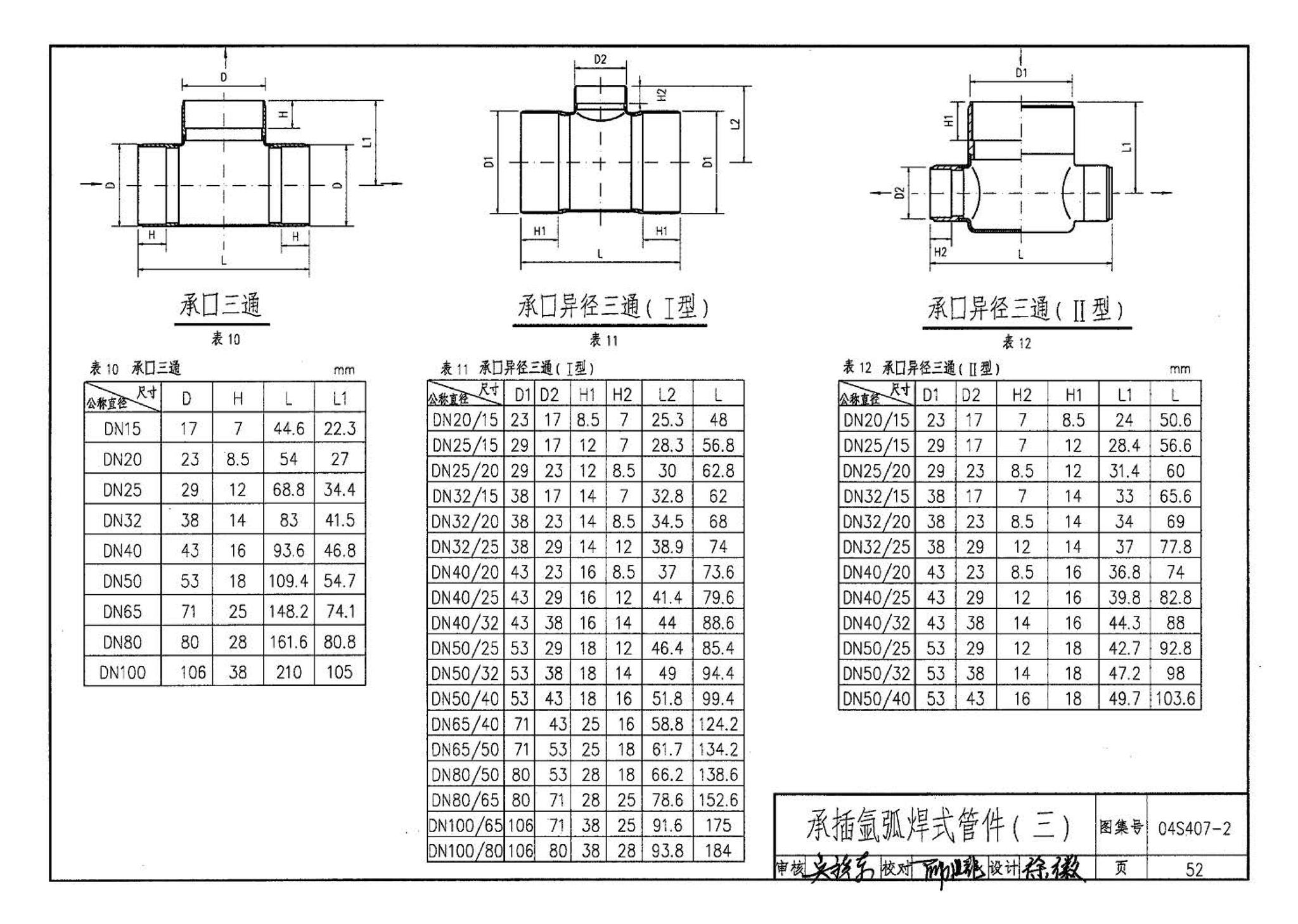 04S407-2--建筑给水金属管道安装－薄壁不锈钢管