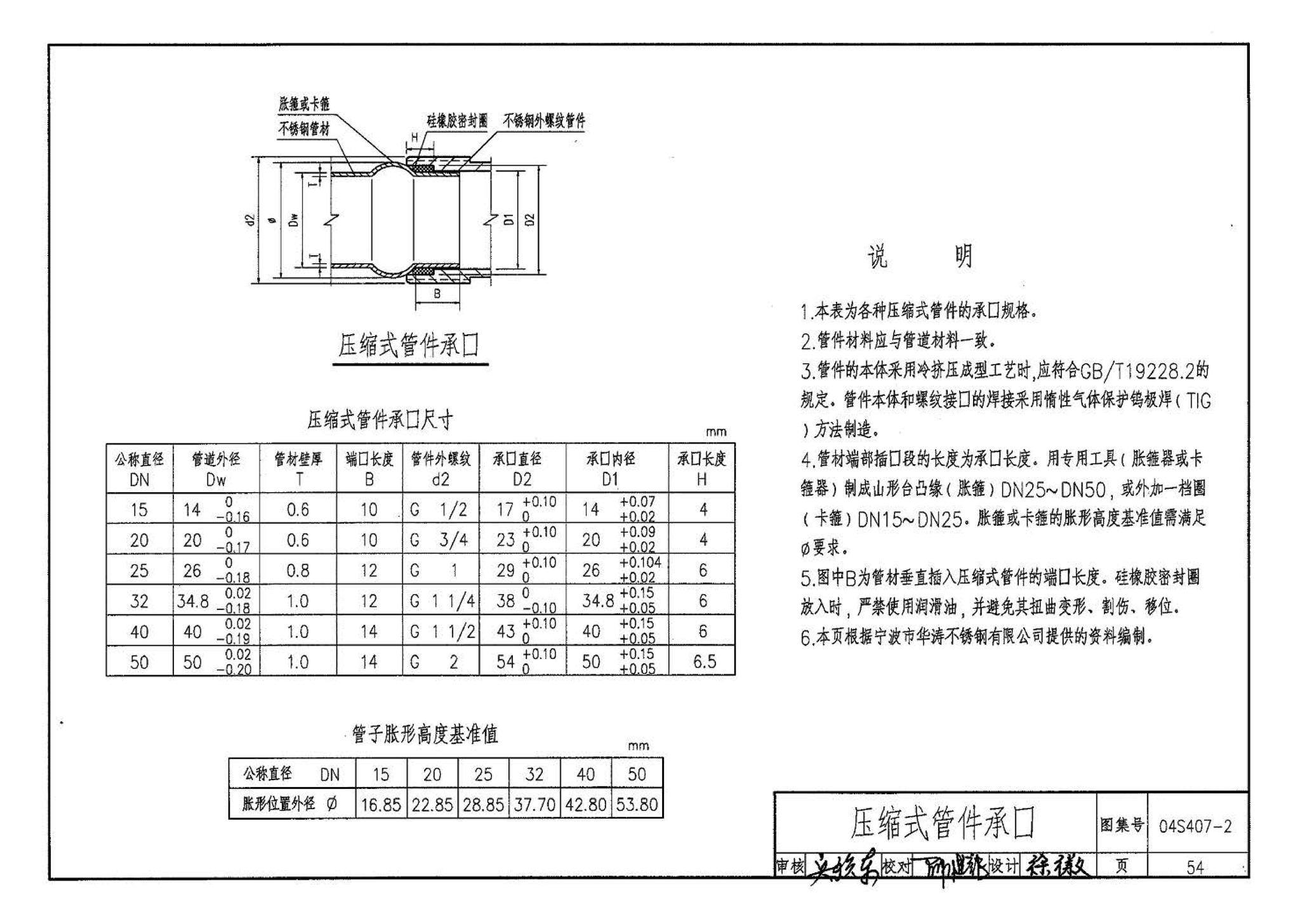 04S407-2--建筑给水金属管道安装－薄壁不锈钢管