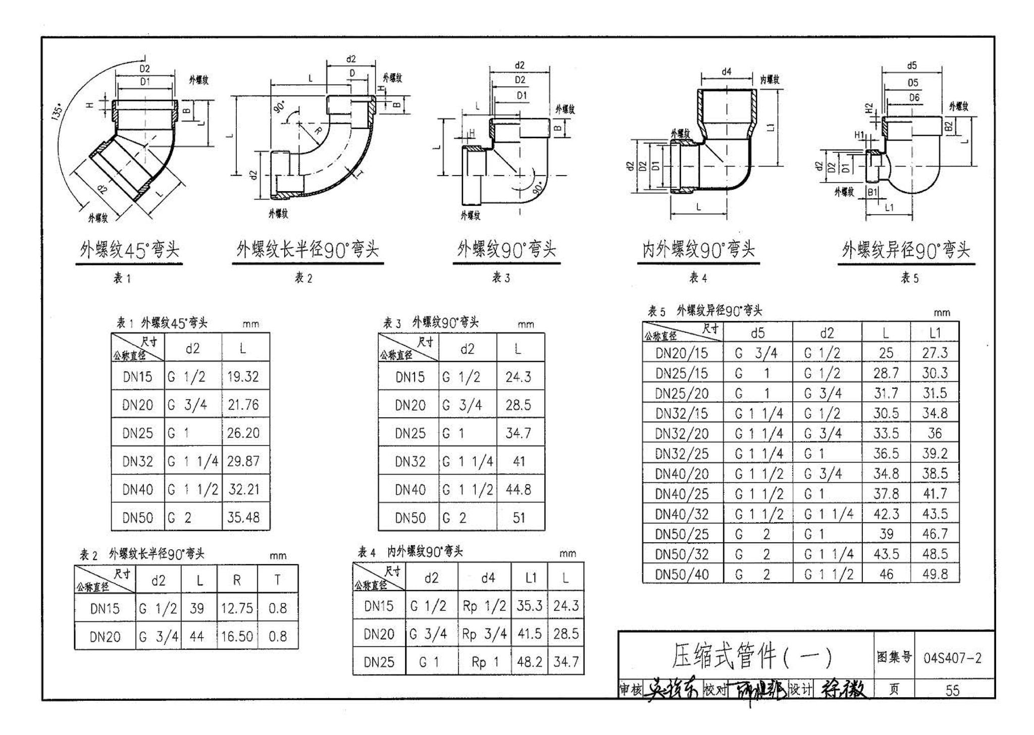 04S407-2--建筑给水金属管道安装－薄壁不锈钢管