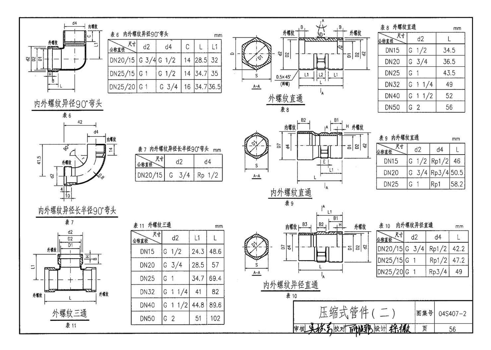 04S407-2--建筑给水金属管道安装－薄壁不锈钢管