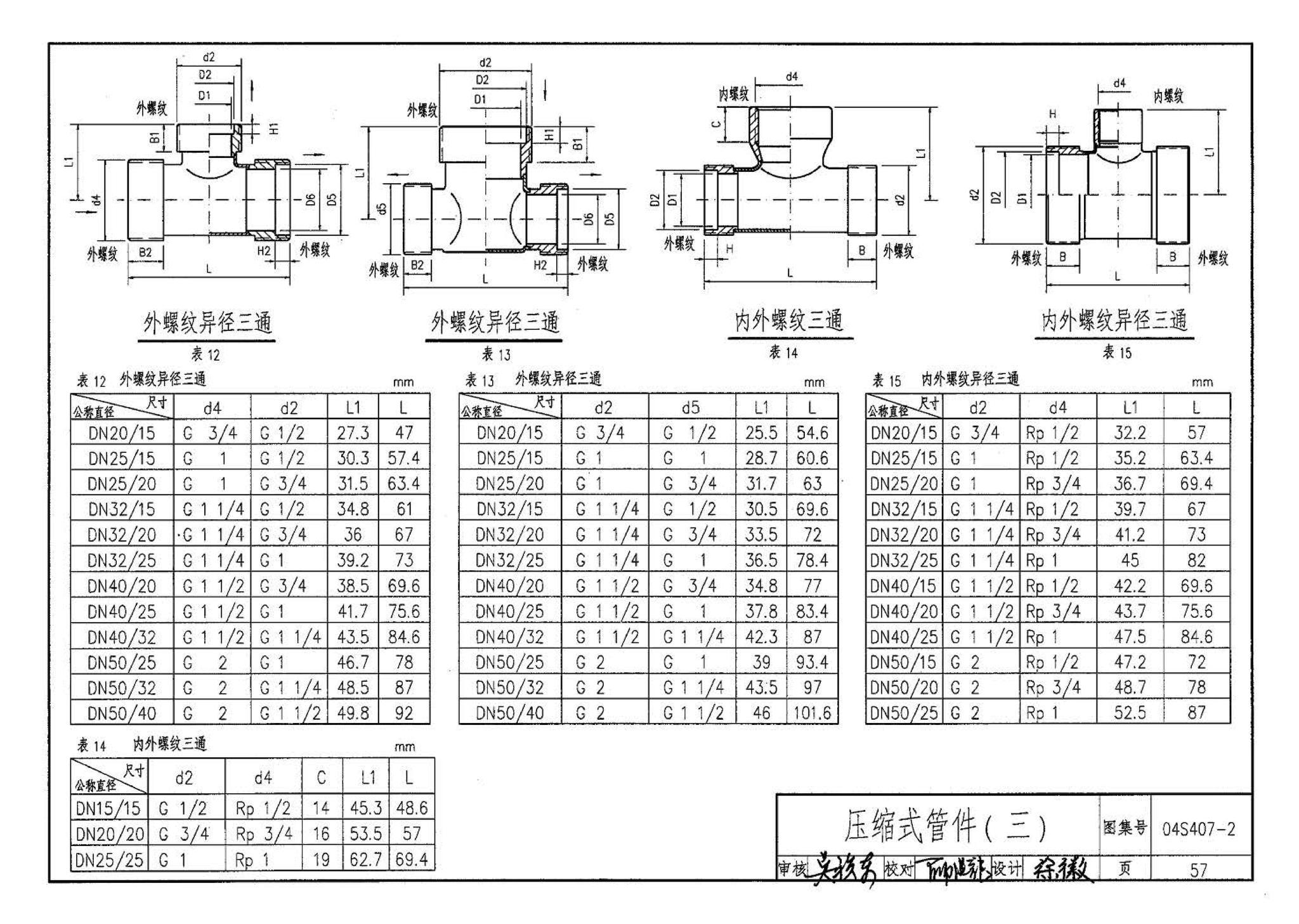 04S407-2--建筑给水金属管道安装－薄壁不锈钢管