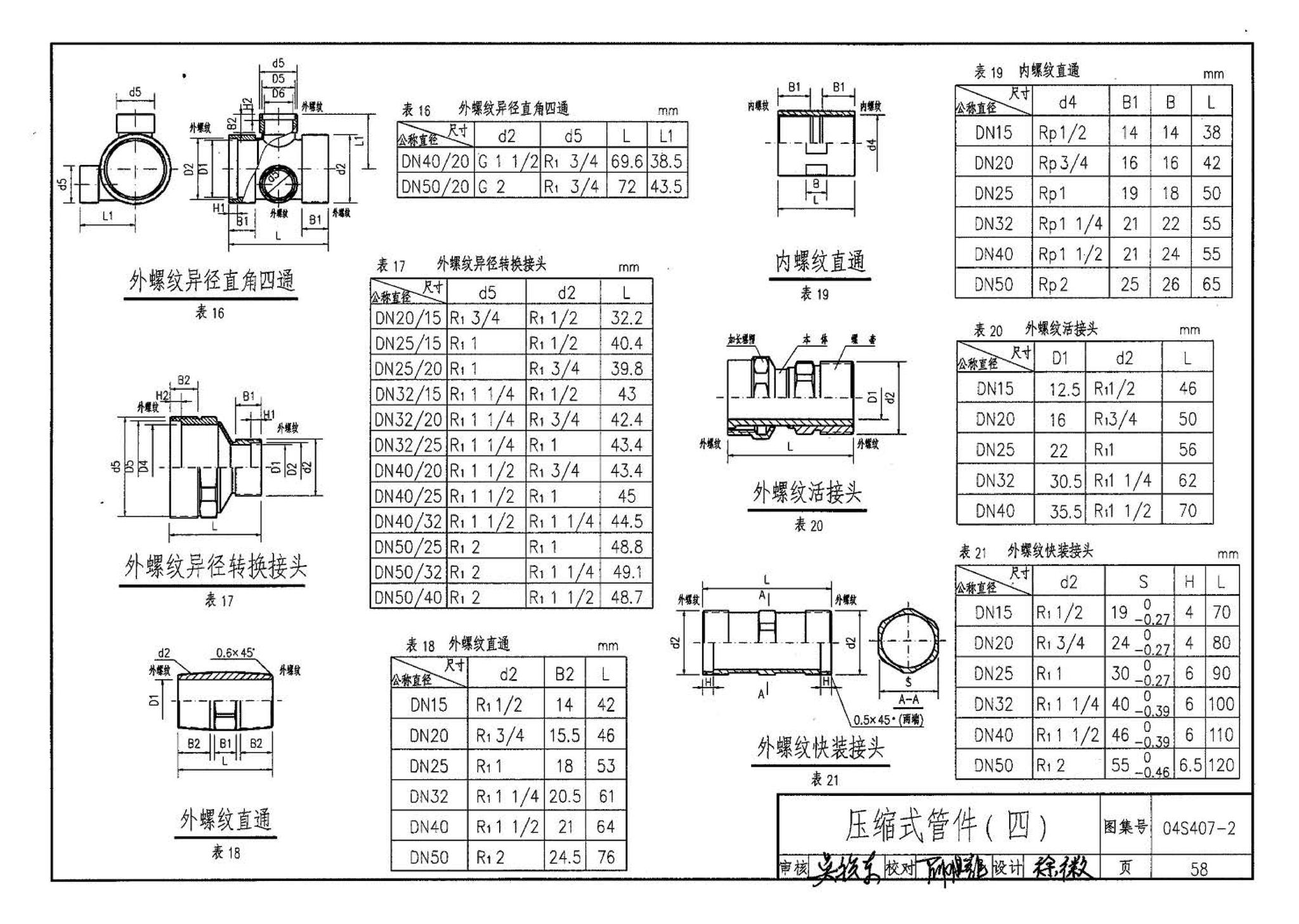 04S407-2--建筑给水金属管道安装－薄壁不锈钢管