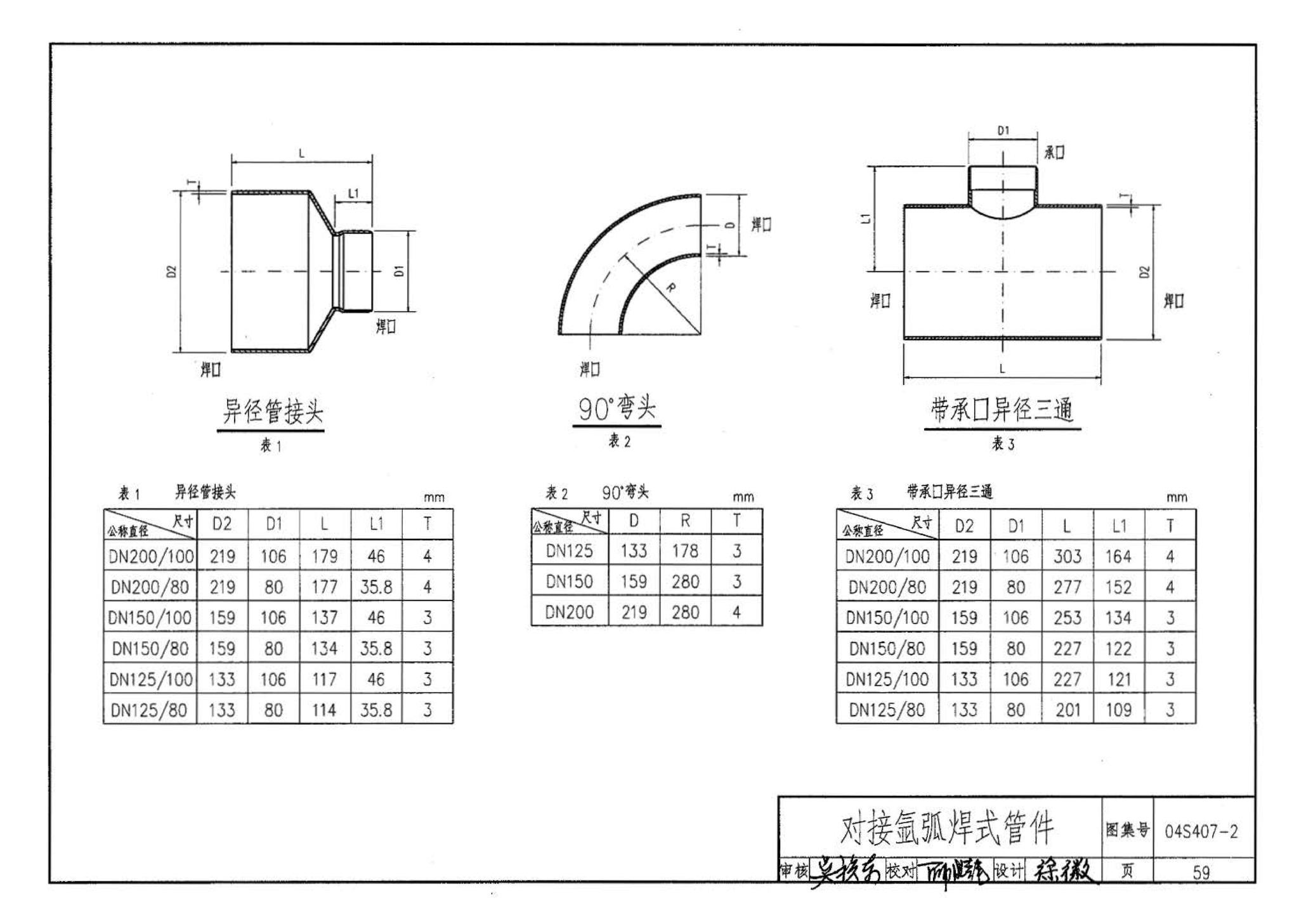 04S407-2--建筑给水金属管道安装－薄壁不锈钢管