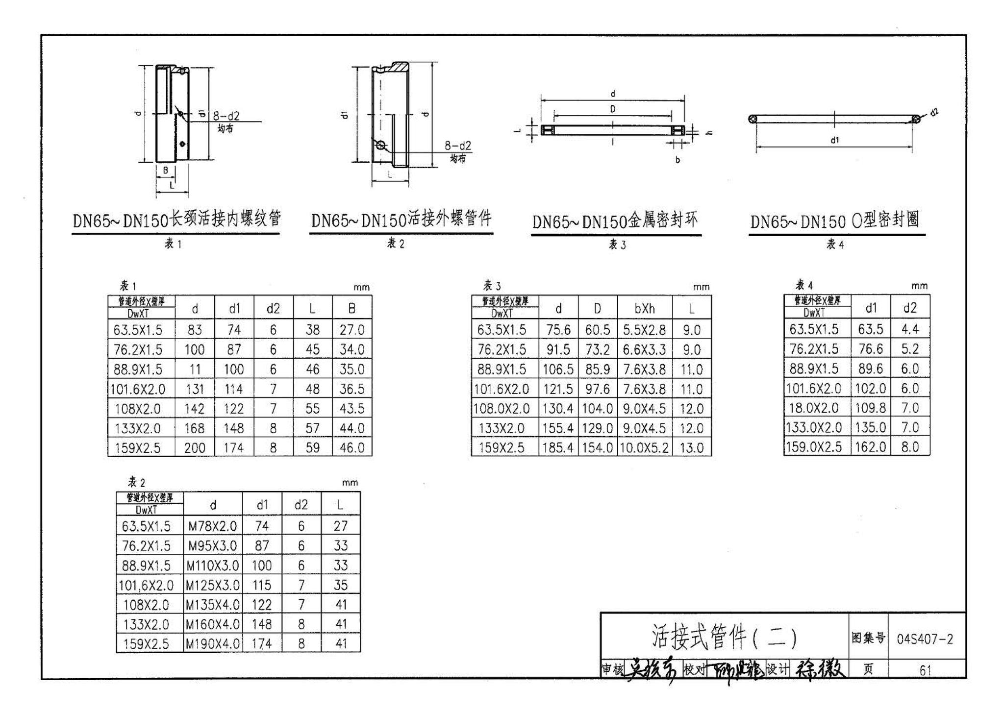 04S407-2--建筑给水金属管道安装－薄壁不锈钢管