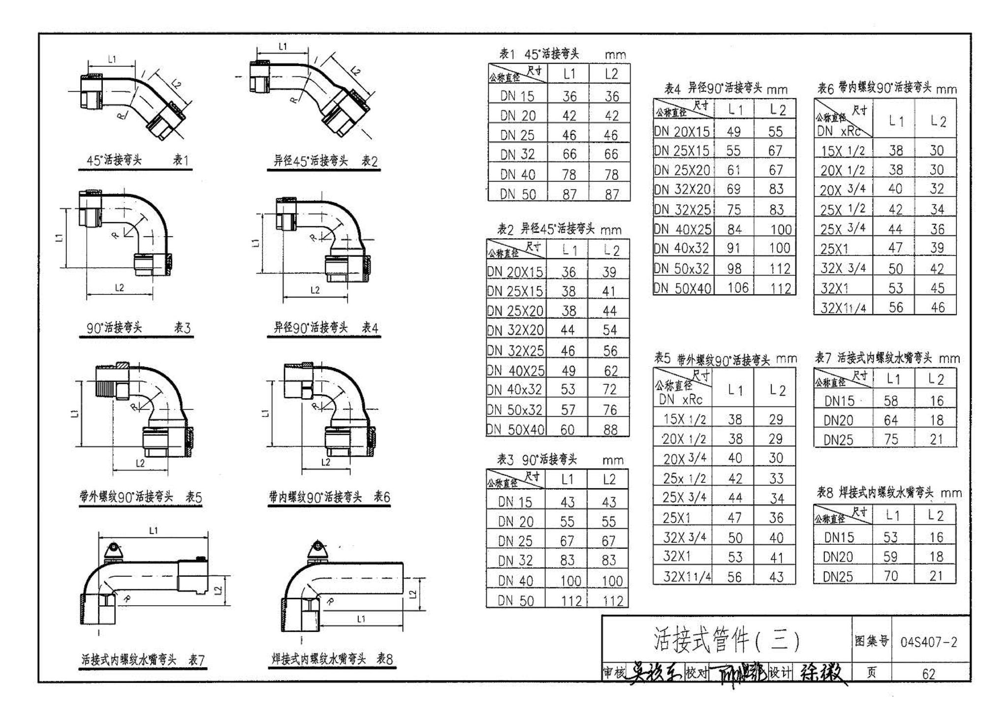 04S407-2--建筑给水金属管道安装－薄壁不锈钢管