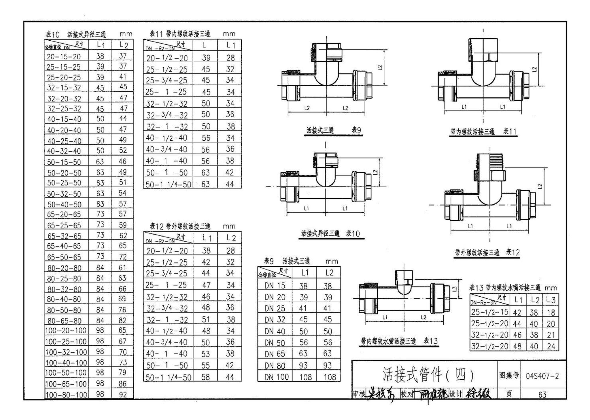 04S407-2--建筑给水金属管道安装－薄壁不锈钢管