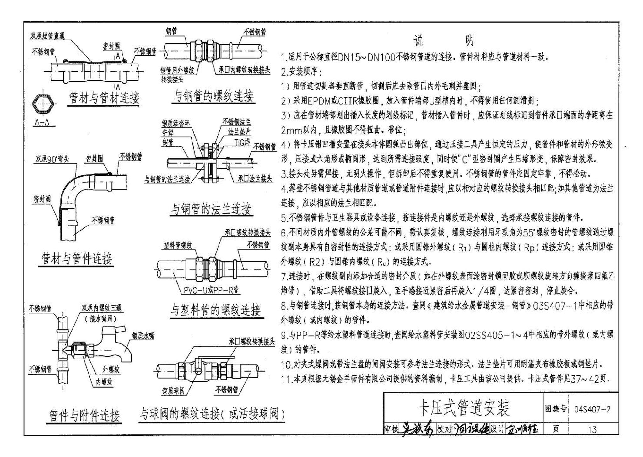 04S407-2--建筑给水金属管道安装－薄壁不锈钢管