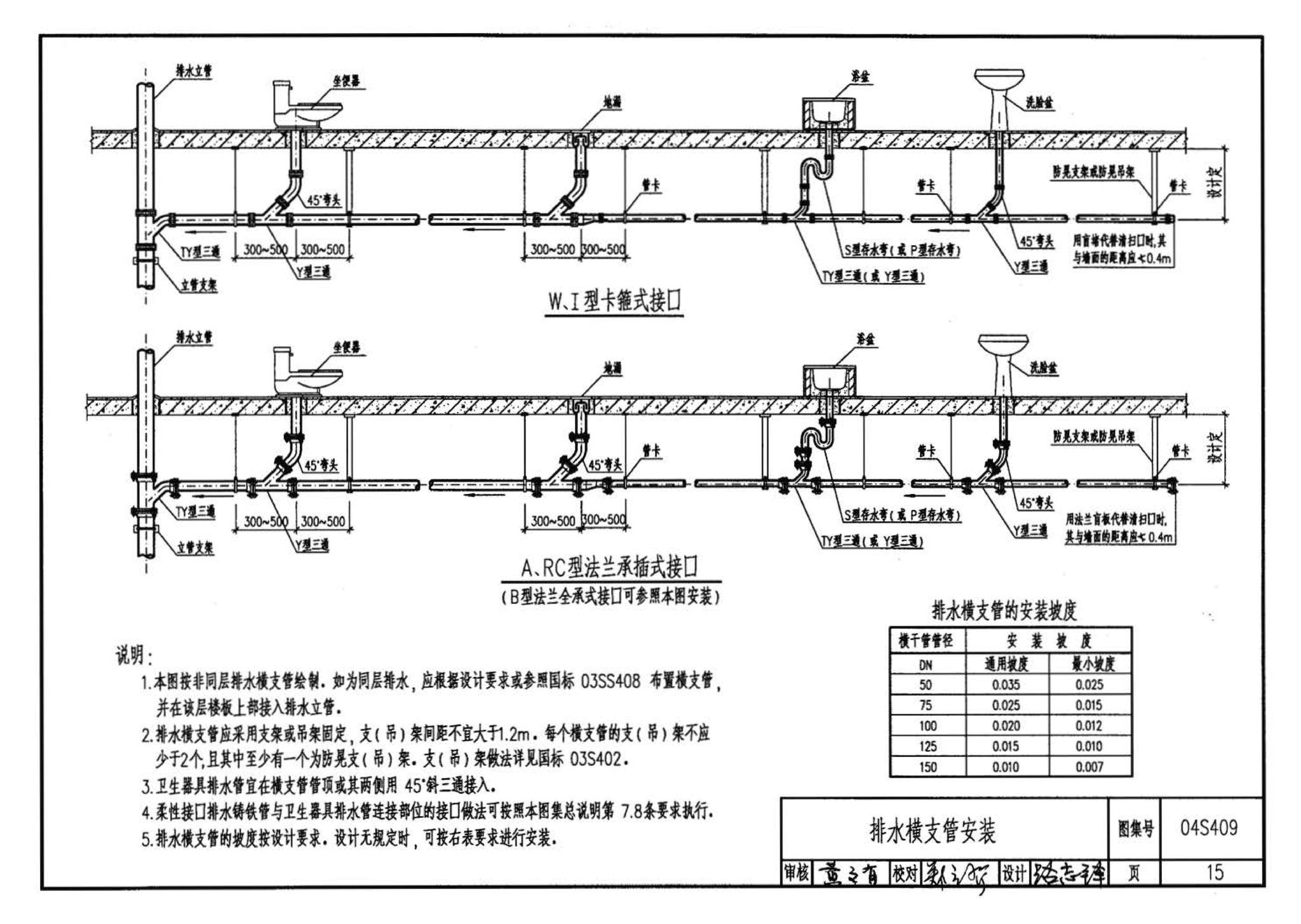 04S409--建筑排水用柔性接口铸铁管安装