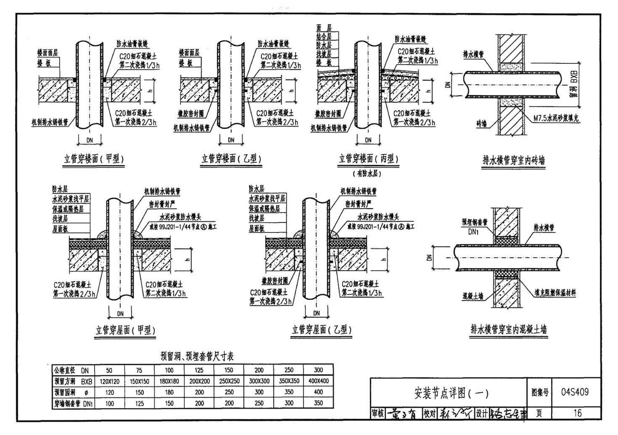 04S409--建筑排水用柔性接口铸铁管安装