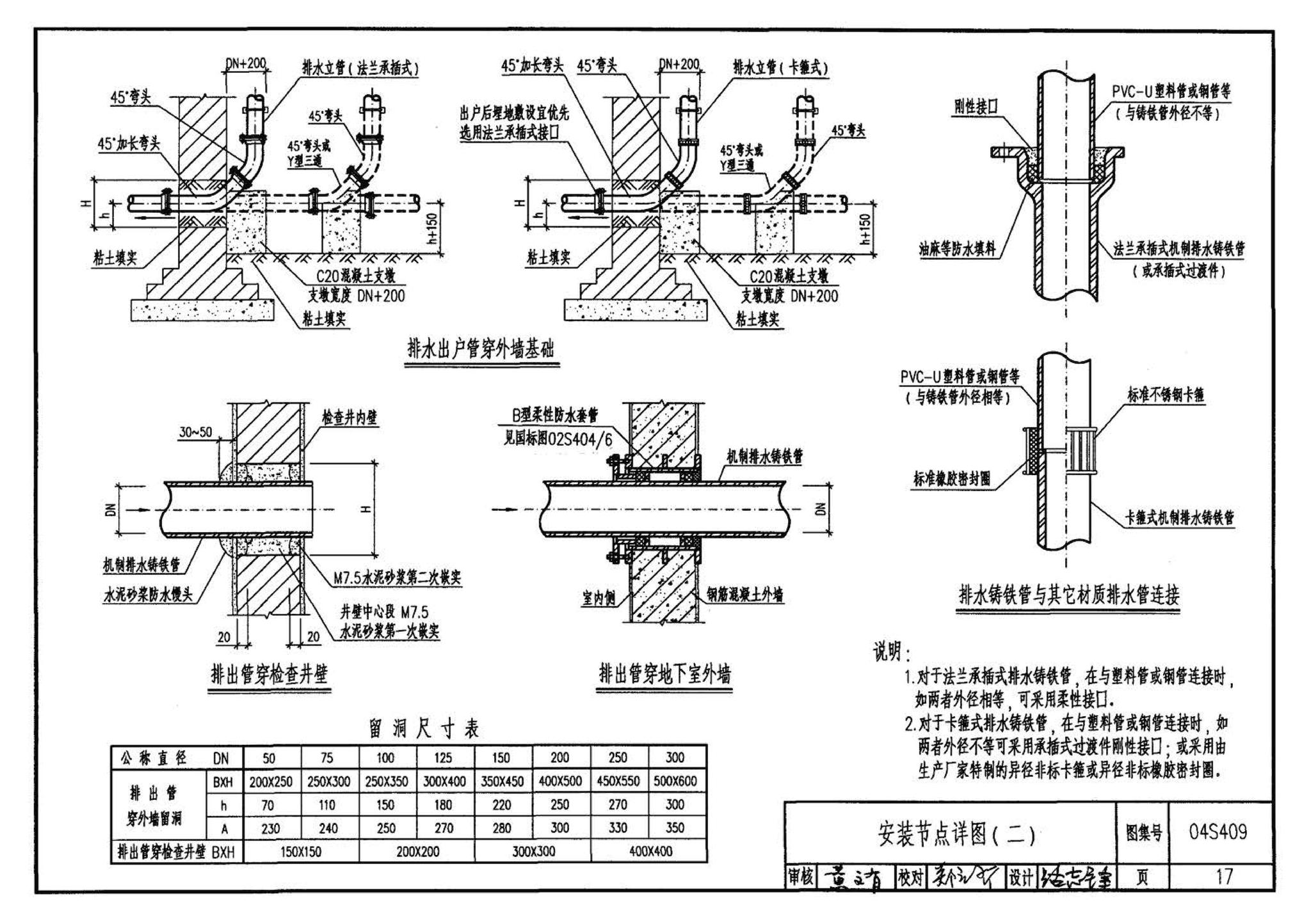 04S409--建筑排水用柔性接口铸铁管安装