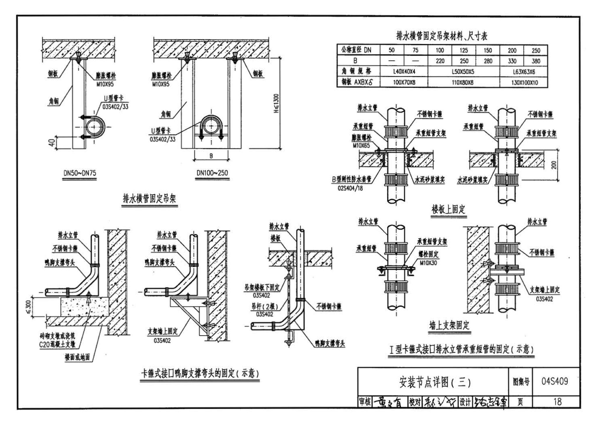 04S409--建筑排水用柔性接口铸铁管安装