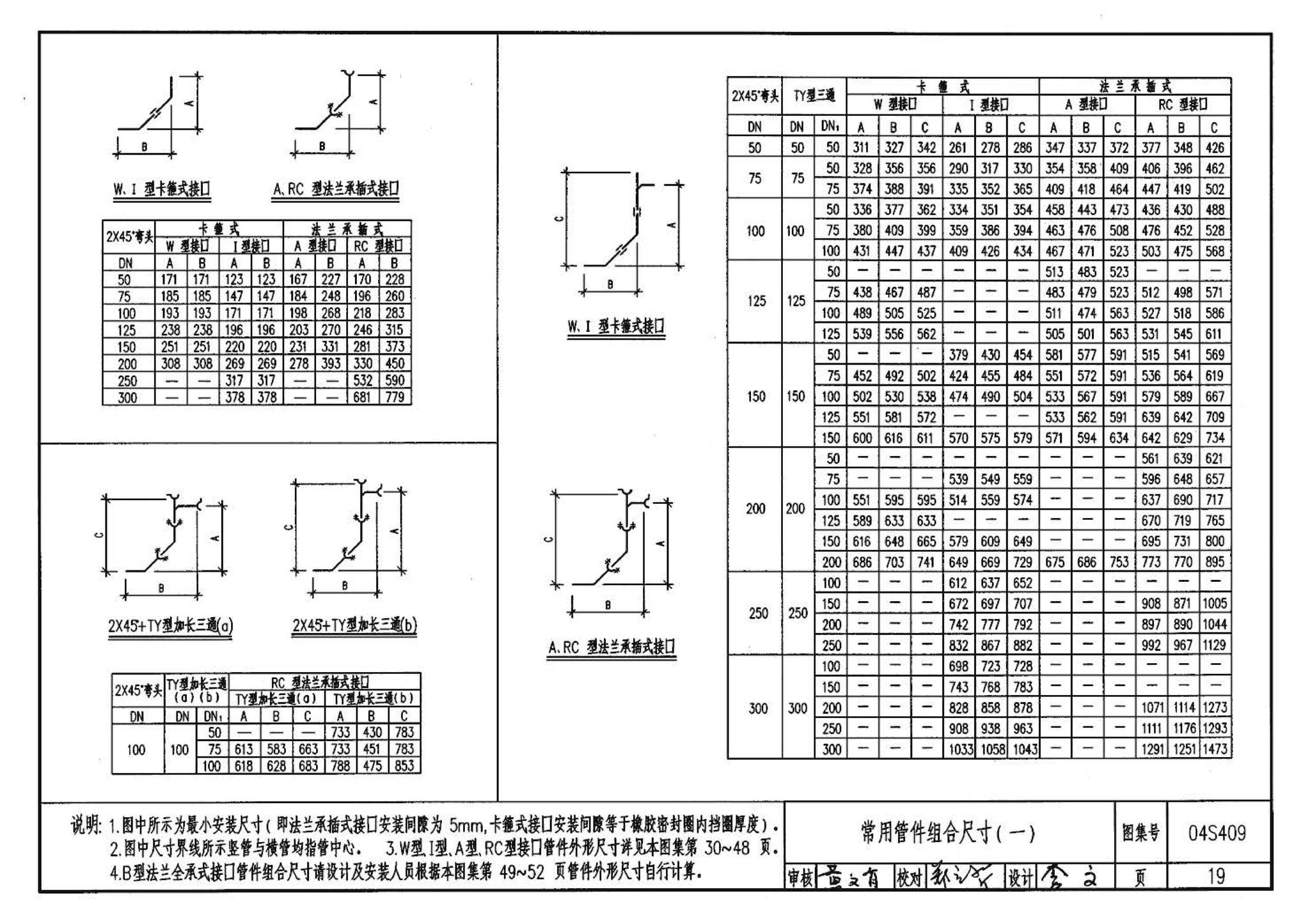 04S409--建筑排水用柔性接口铸铁管安装