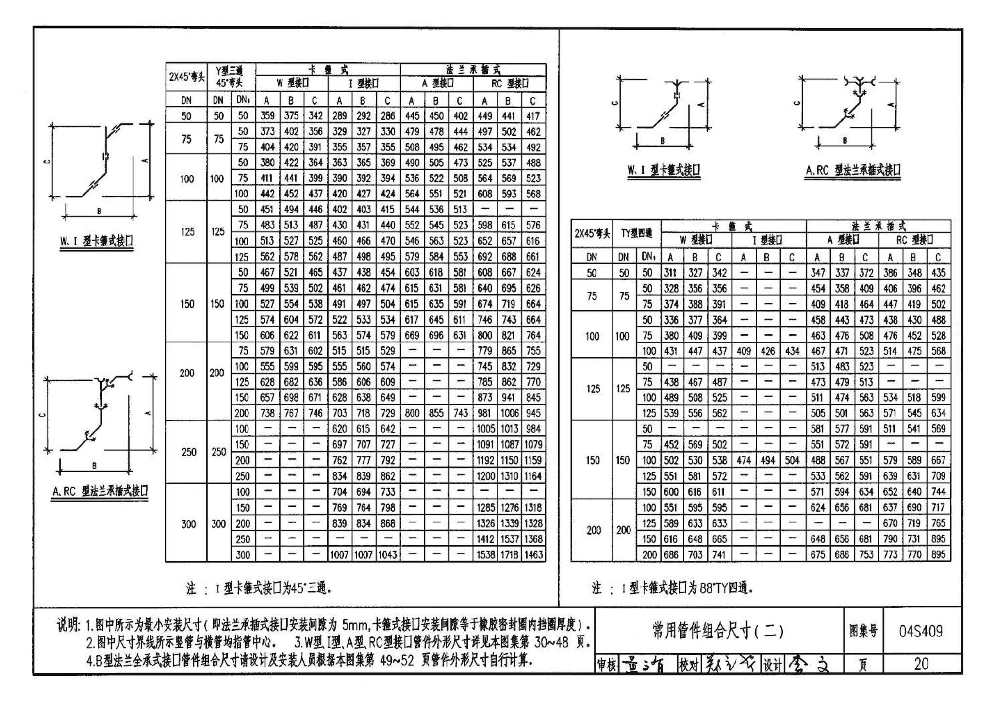 04S409--建筑排水用柔性接口铸铁管安装