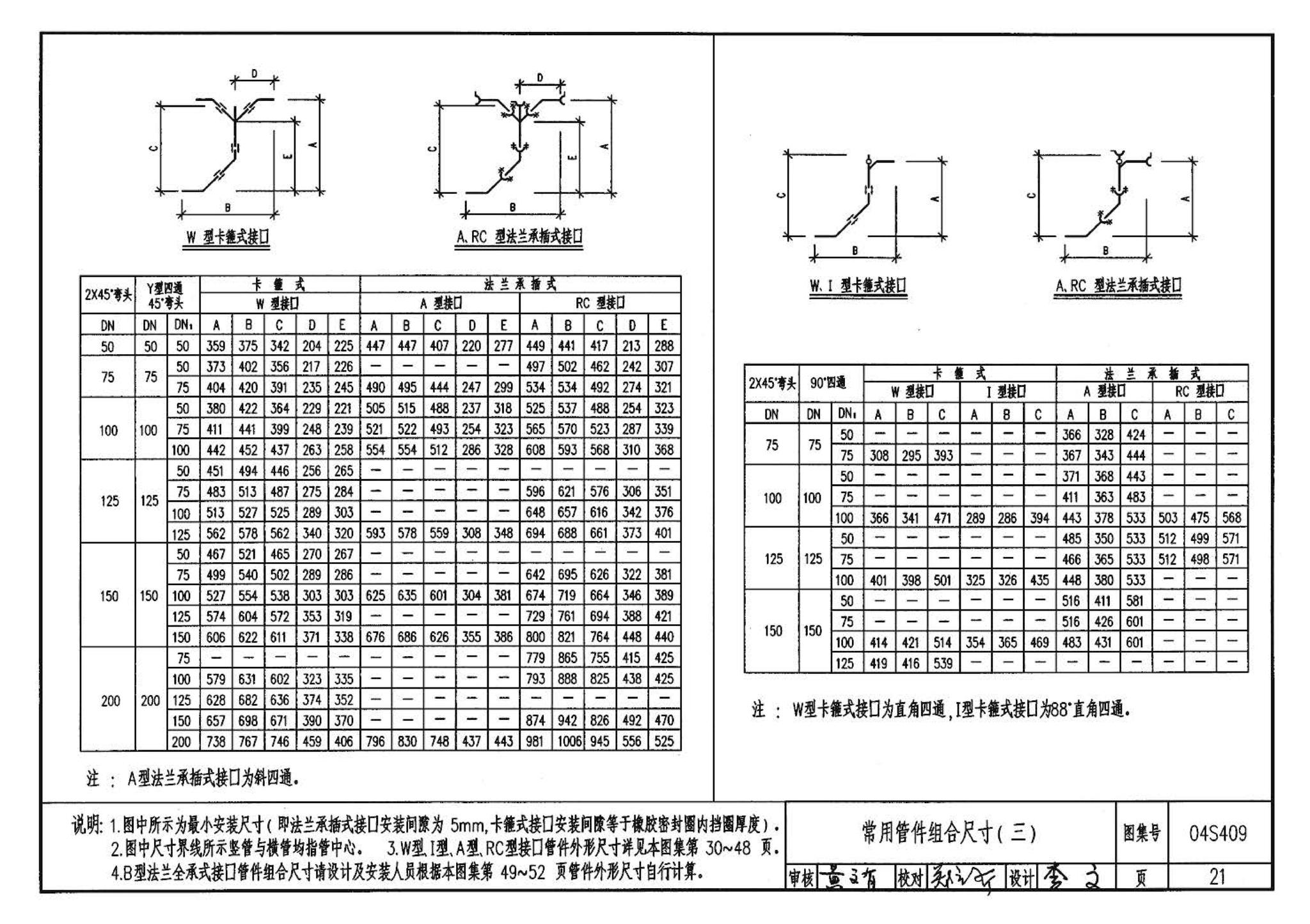 04S409--建筑排水用柔性接口铸铁管安装