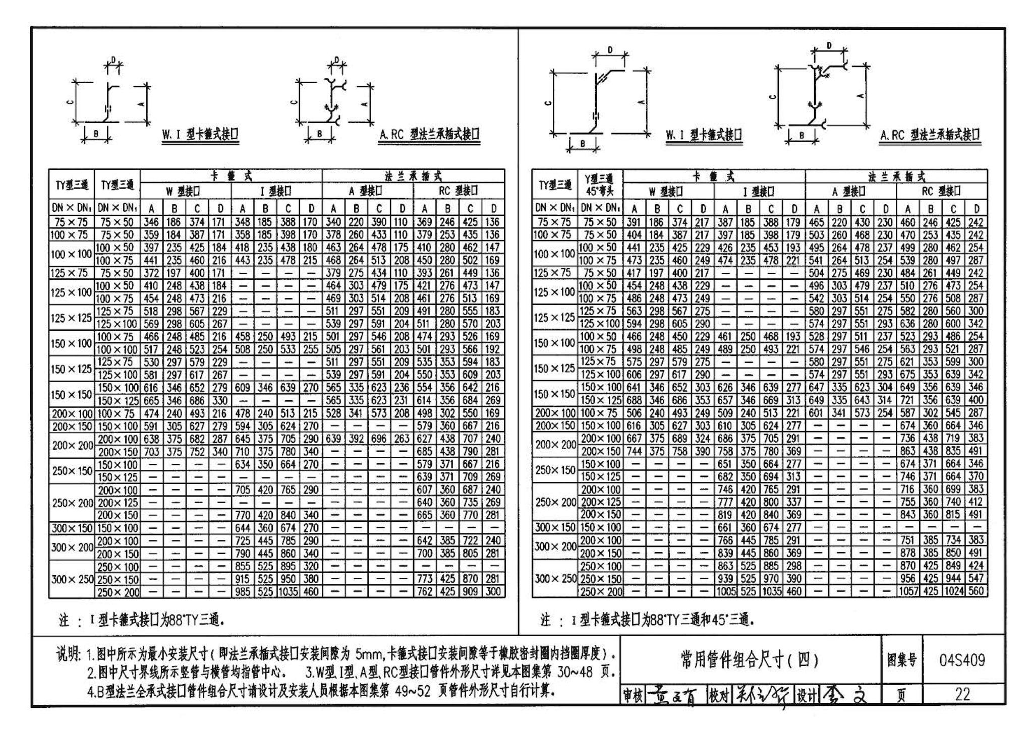 04S409--建筑排水用柔性接口铸铁管安装