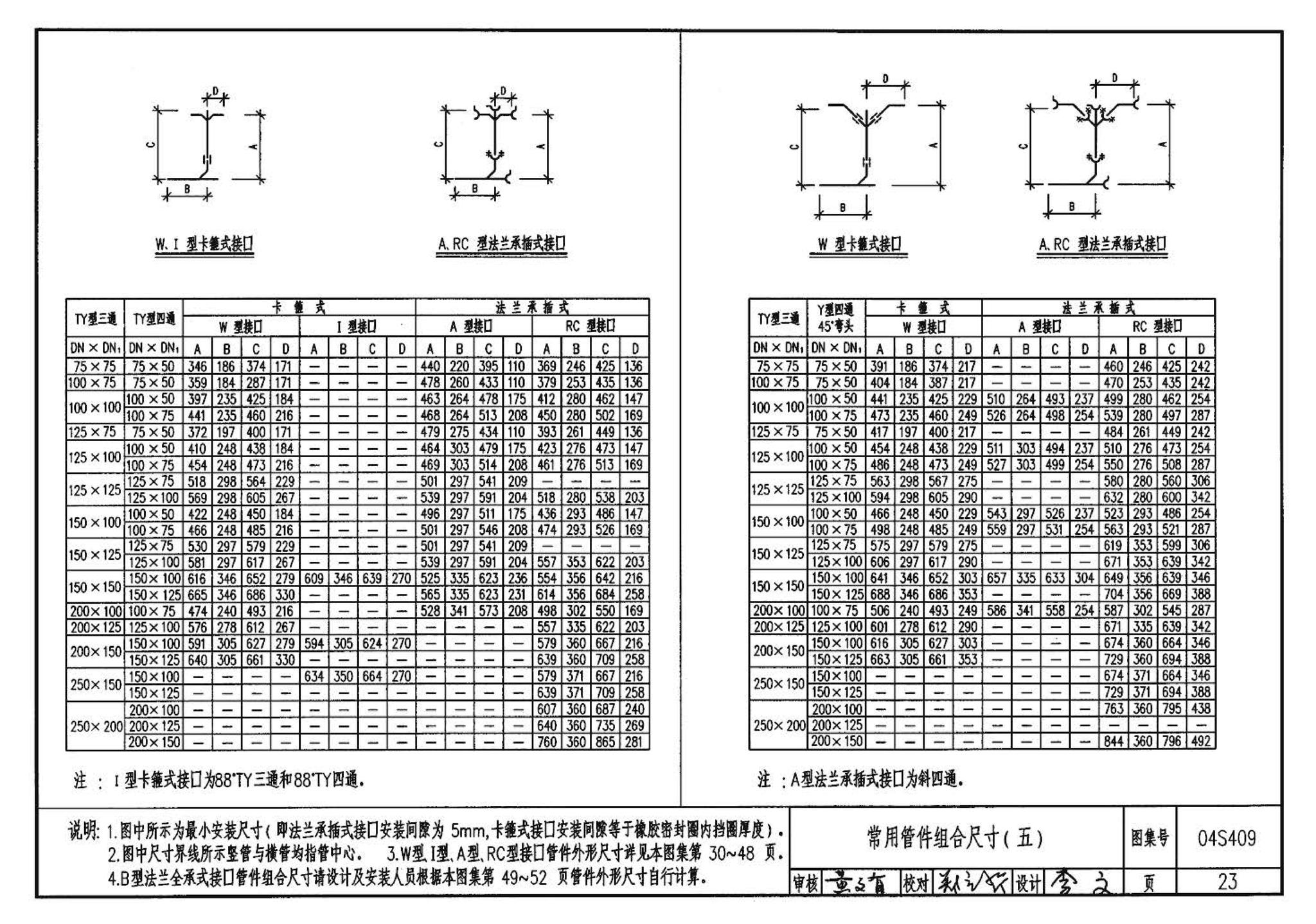 04S409--建筑排水用柔性接口铸铁管安装