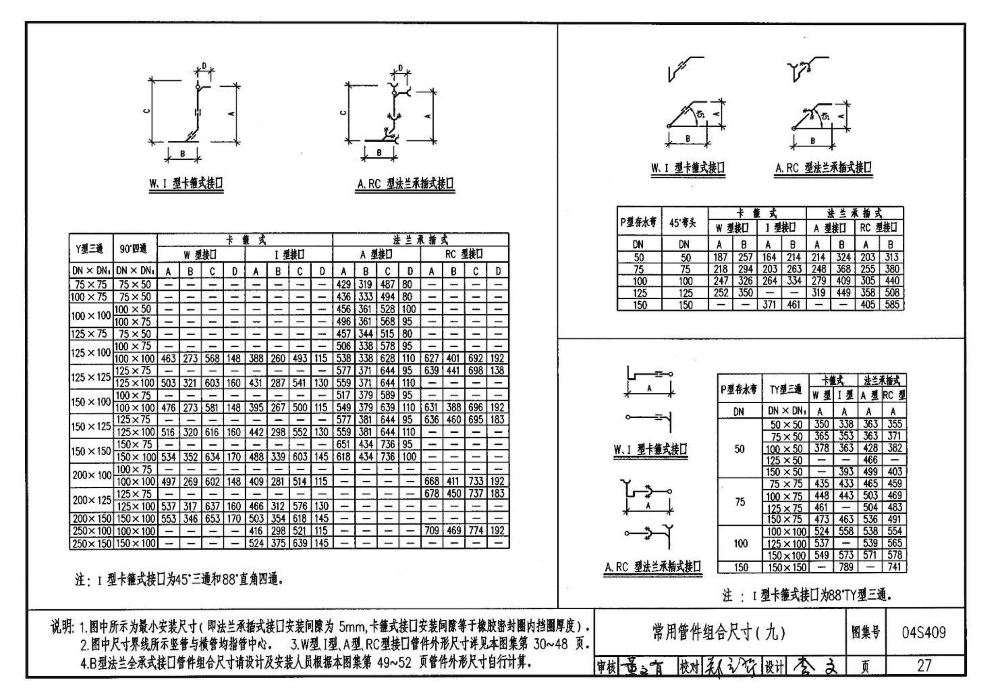 04S409--建筑排水用柔性接口铸铁管安装